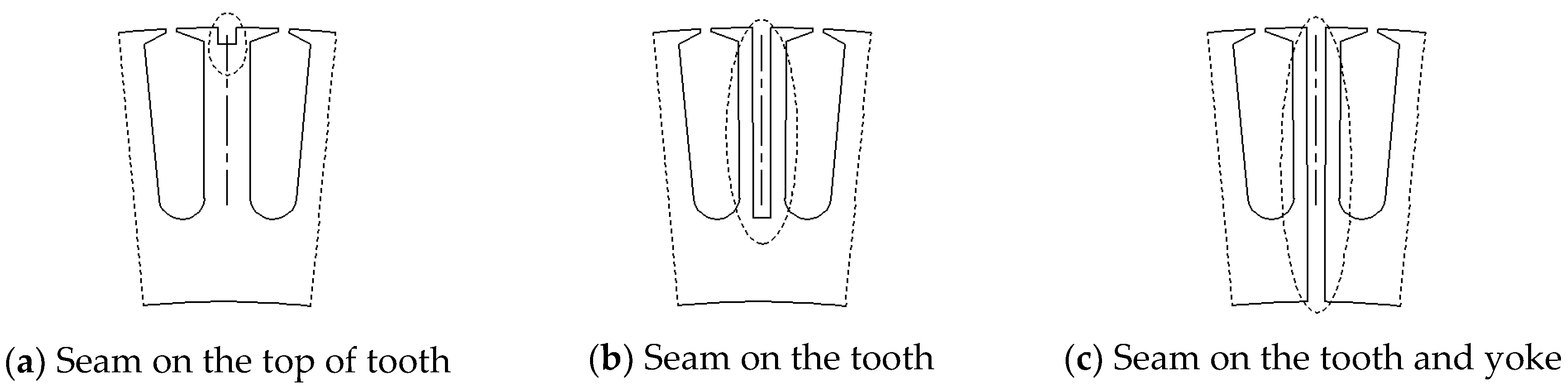 Energies 16 04126 g010