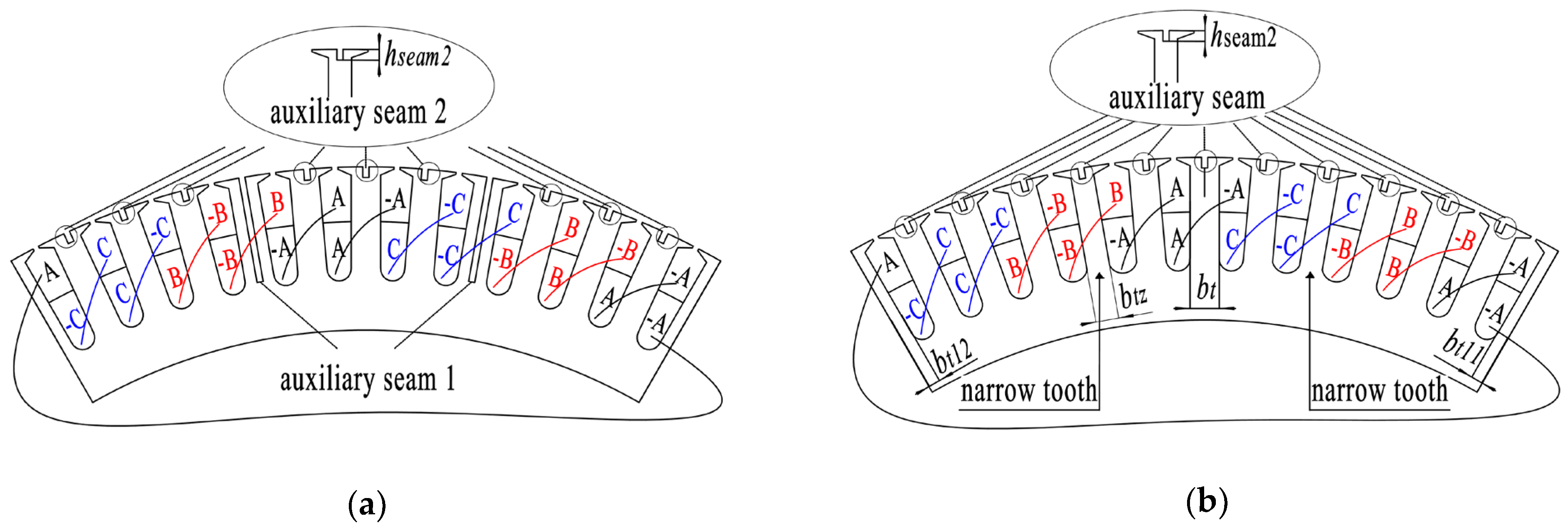Energies 16 04126 g014