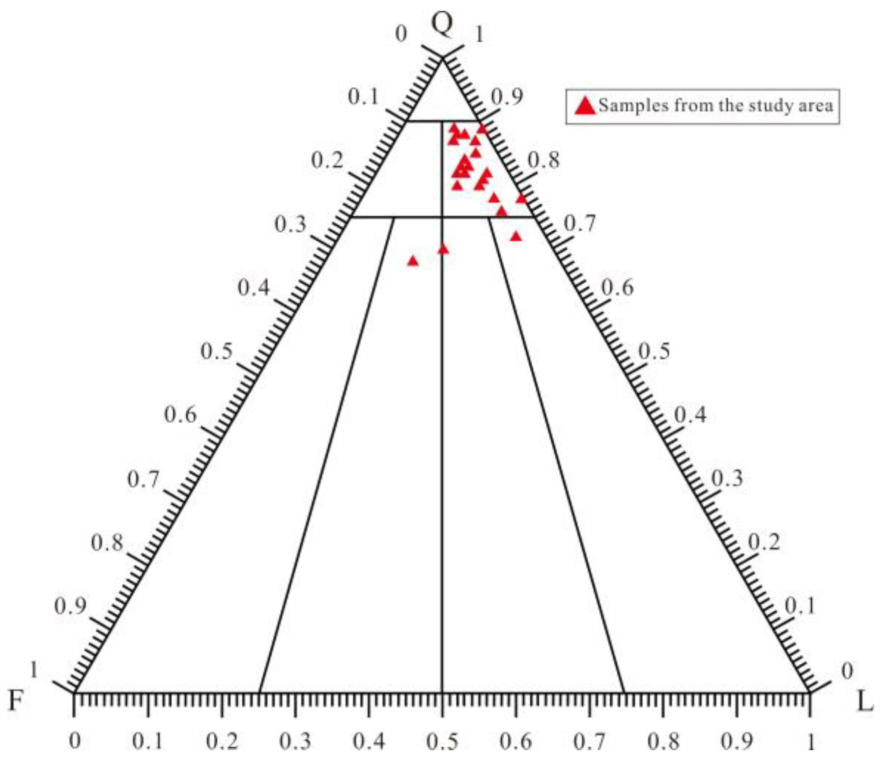 Energies 16 04127 g003