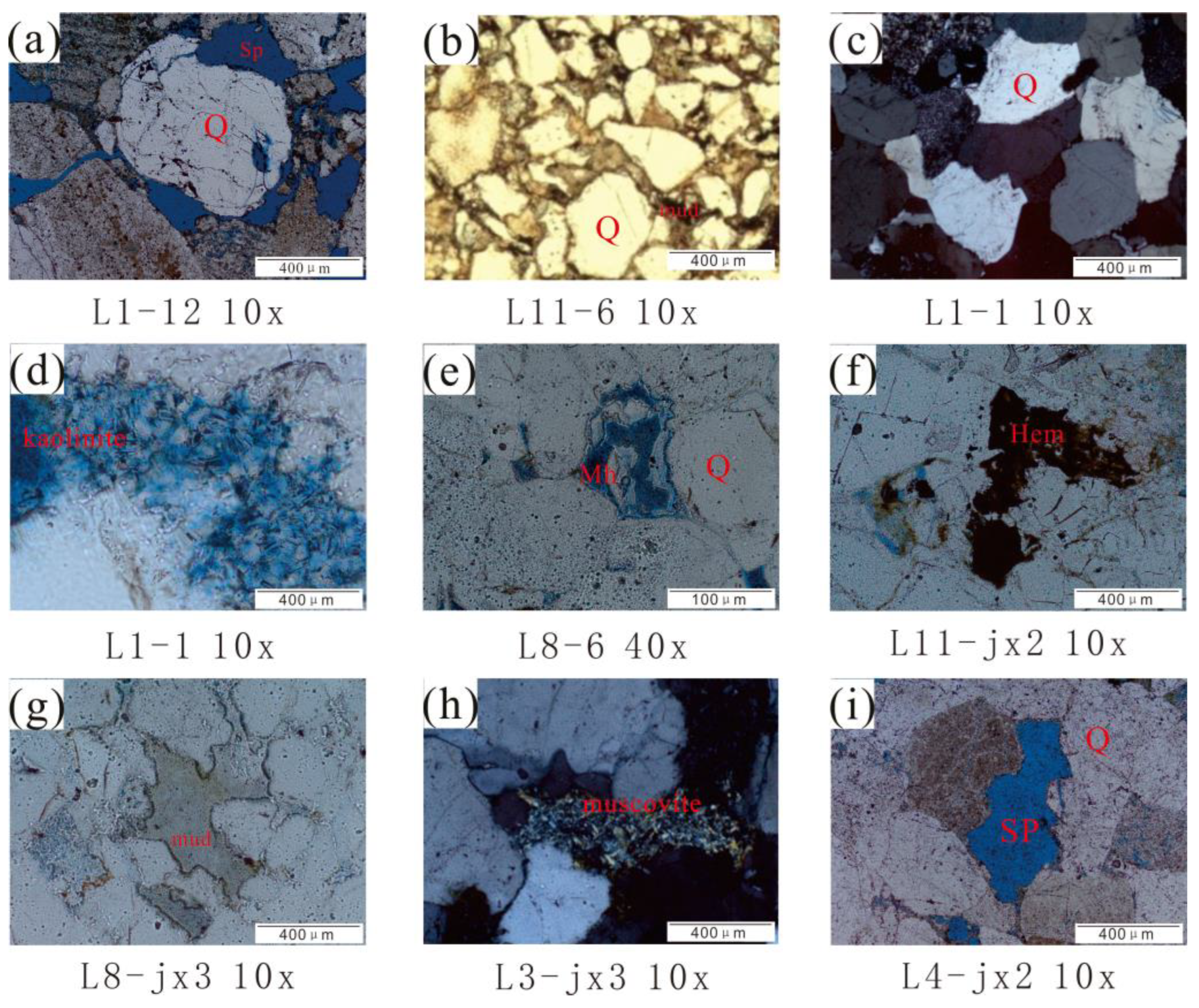 Energies 16 04127 g005