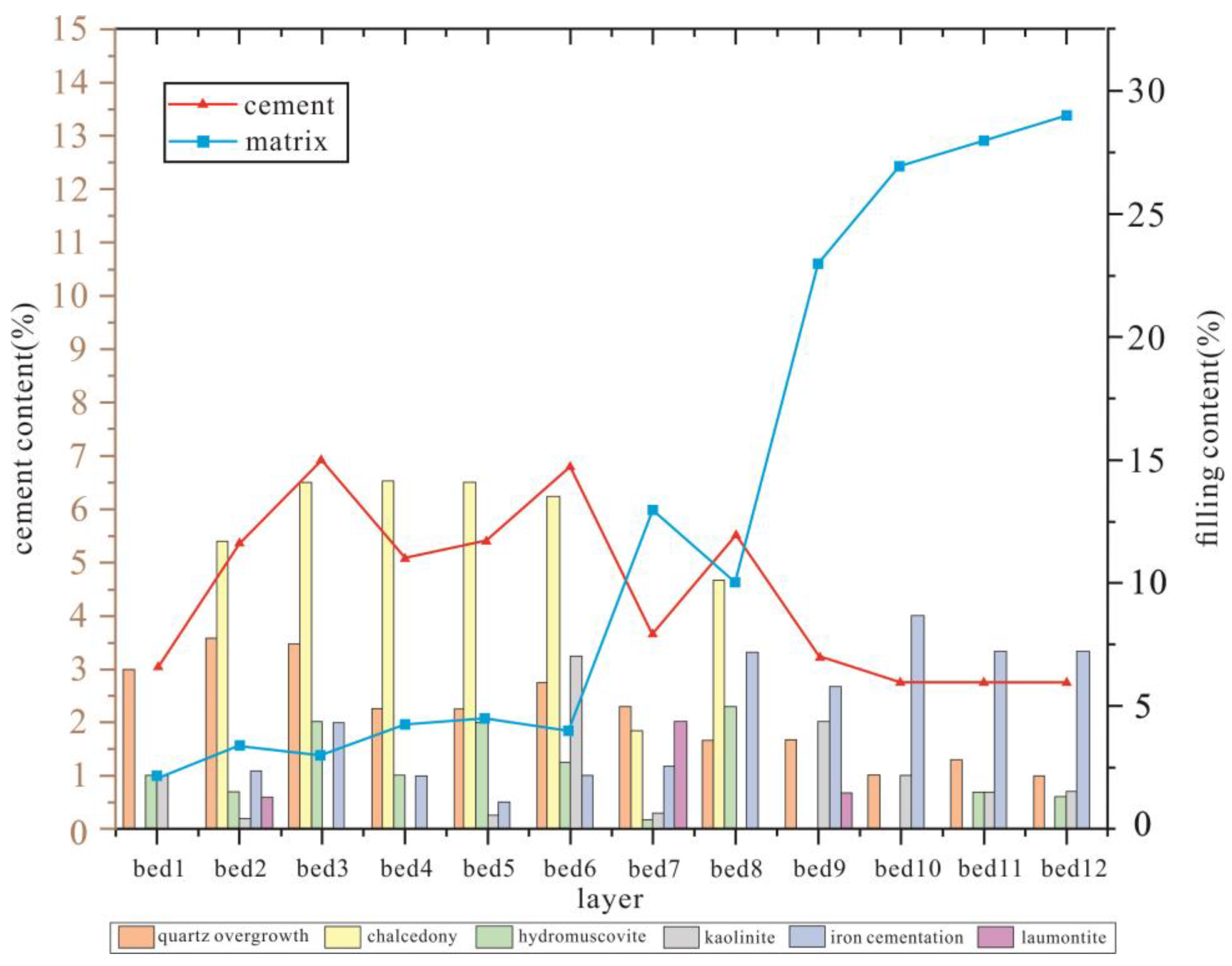 Energies 16 04127 g006