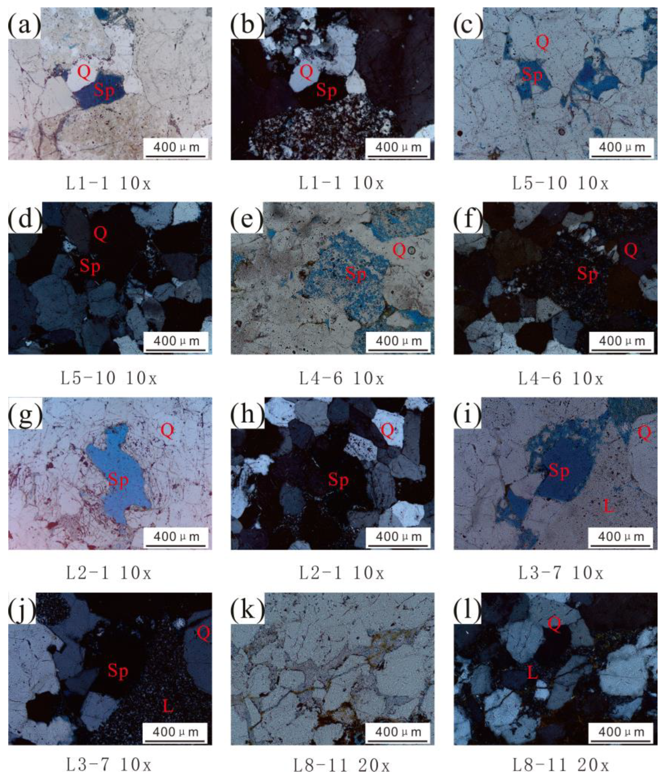 Energies 16 04127 g007