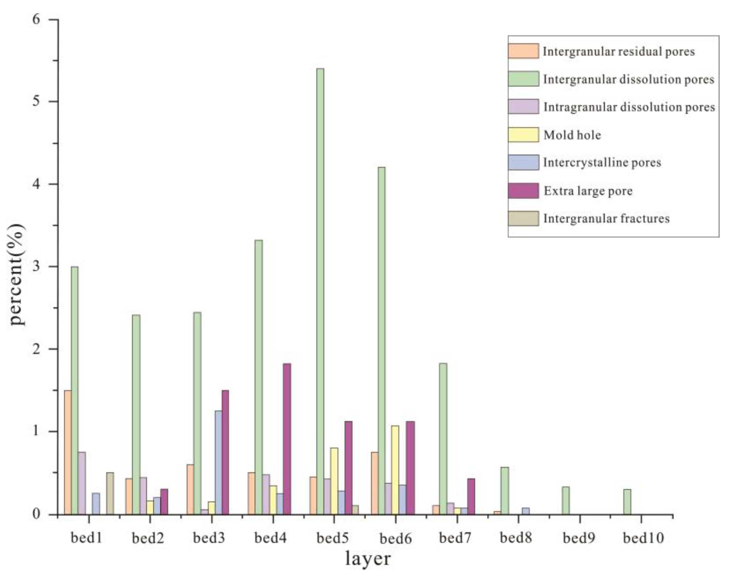 Energies 16 04127 g008