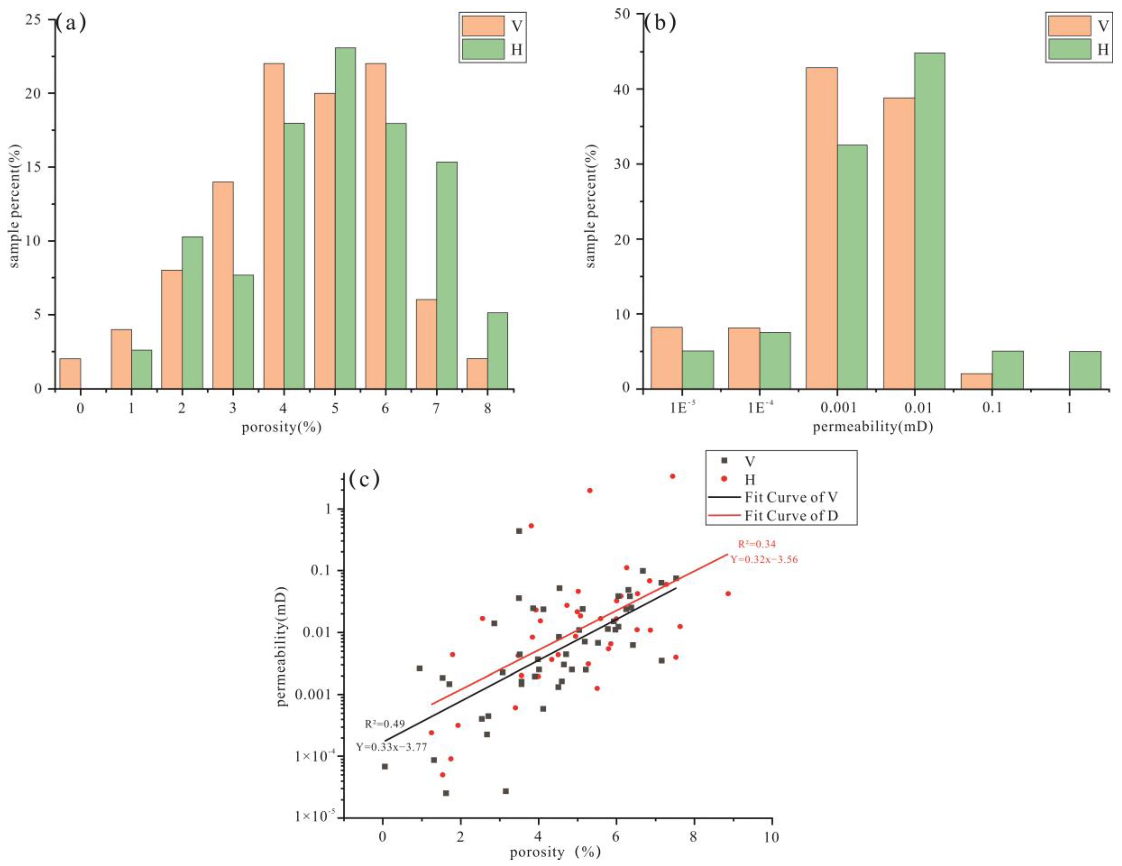 Energies 16 04127 g009