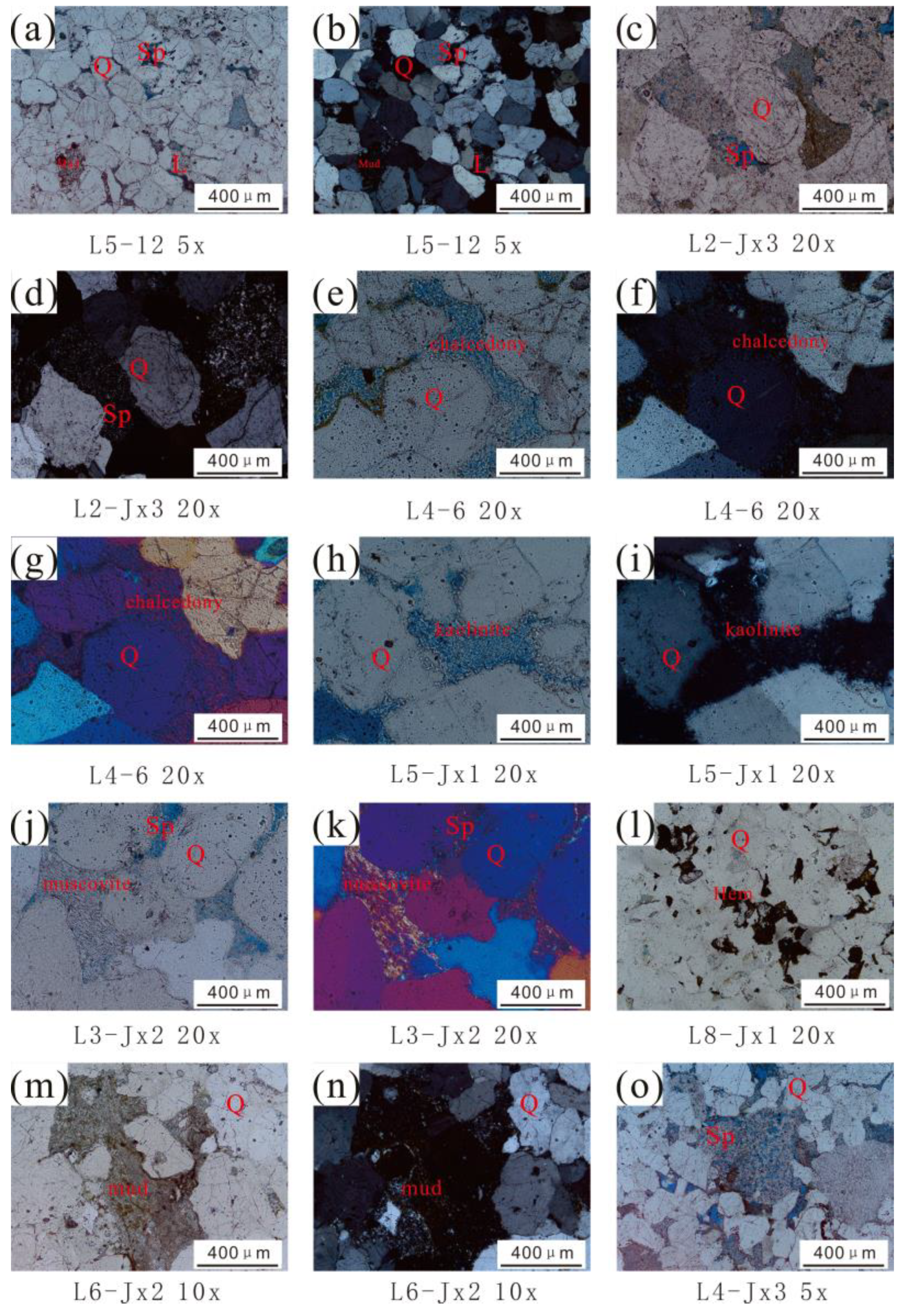 Energies 16 04127 g010