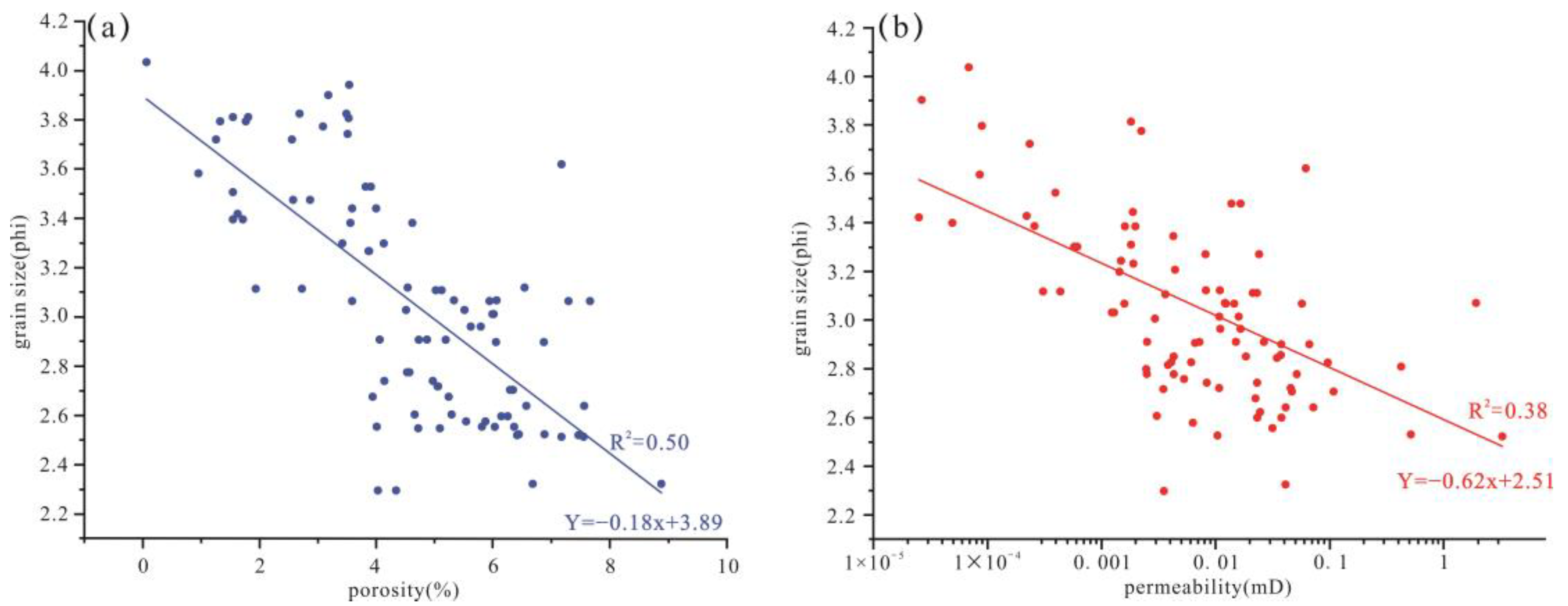 Energies 16 04127 g011