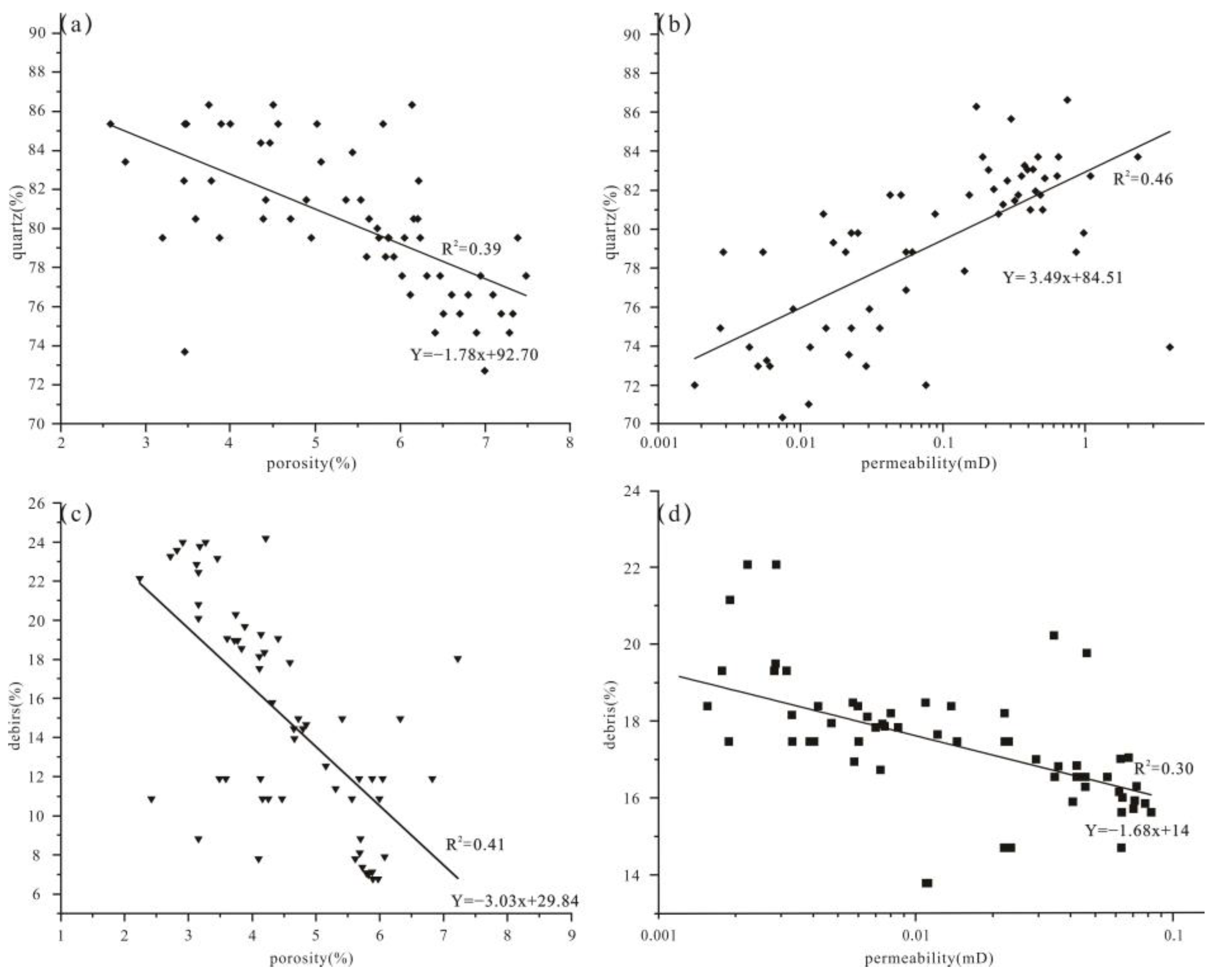 Energies 16 04127 g012
