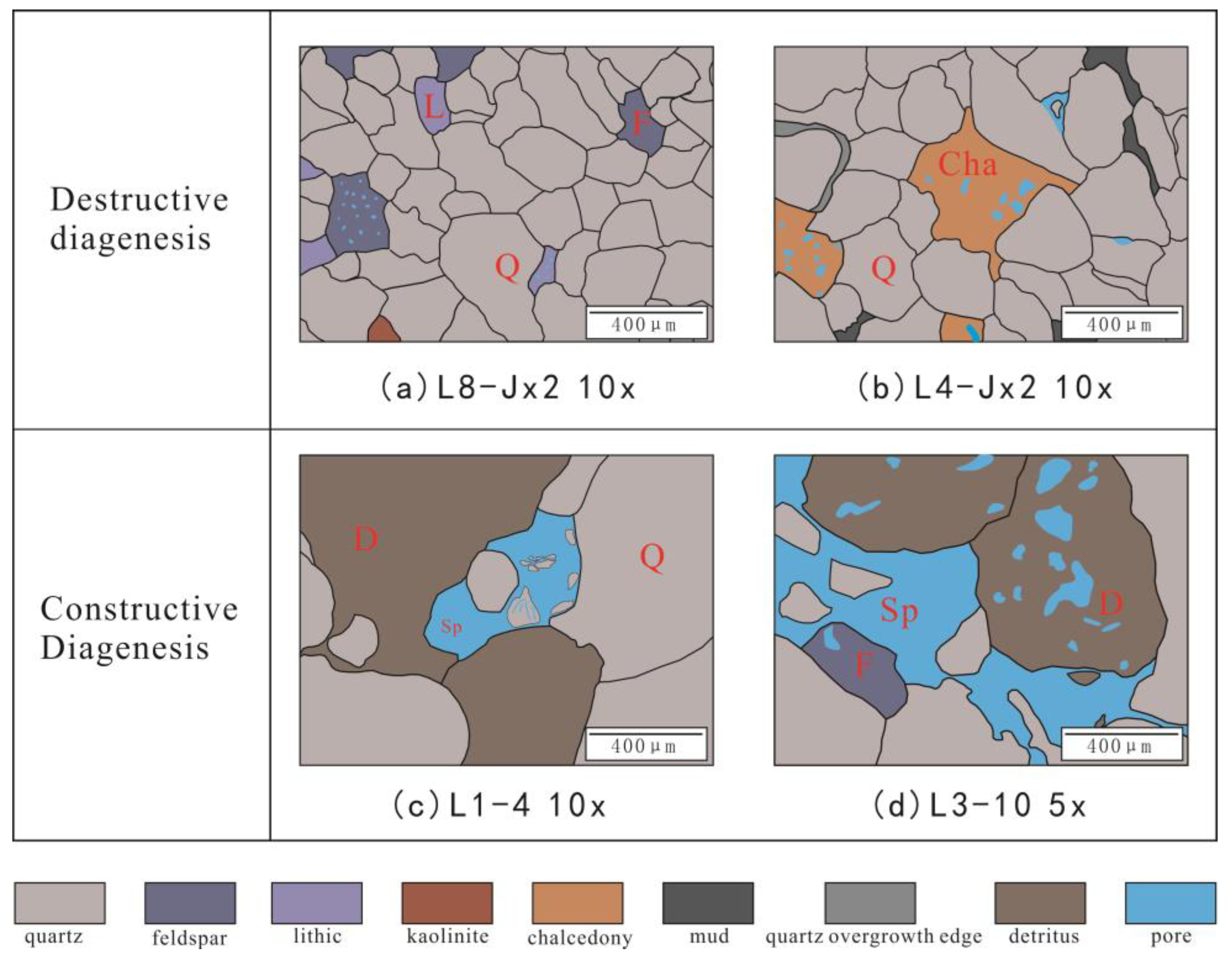 Energies 16 04127 g013