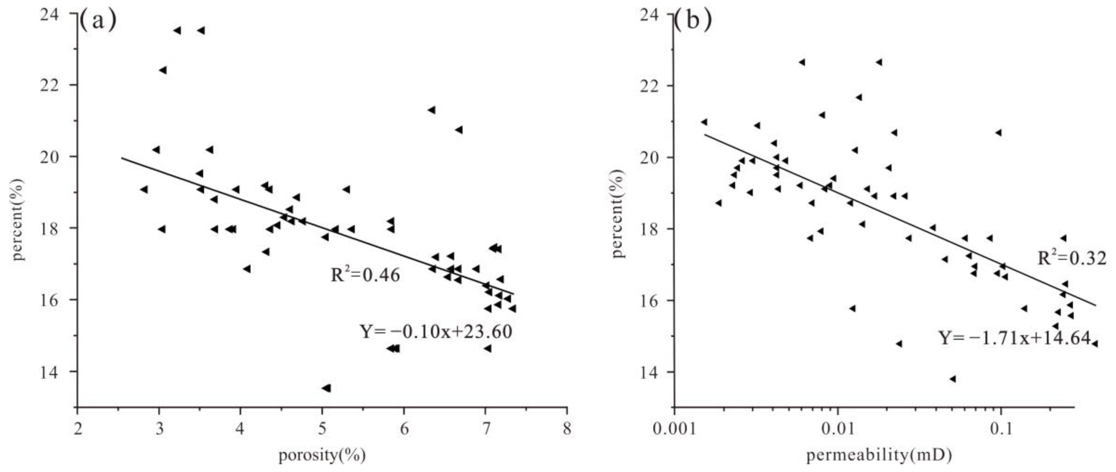 Energies 16 04127 g014