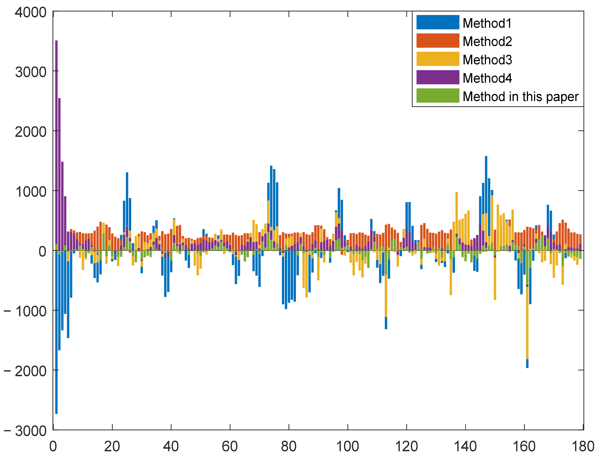 Energies 16 04130 g012 Energies 16 04130 g012