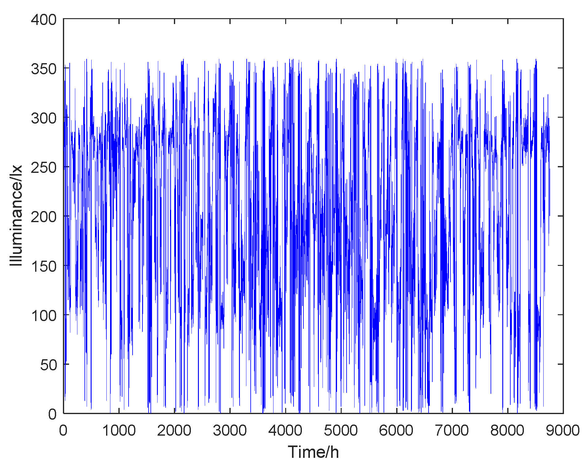 Energies 16 04130 g0a10 Energies 16 04130 g0a10