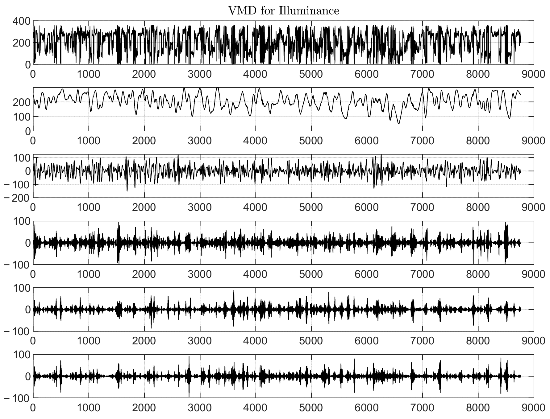 Energies 16 04130 g0a13 Energies 16 04130 g0a13