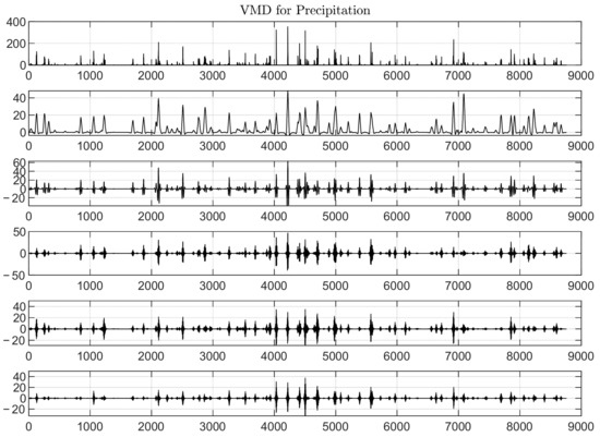 Energies 16 04130 g0a14