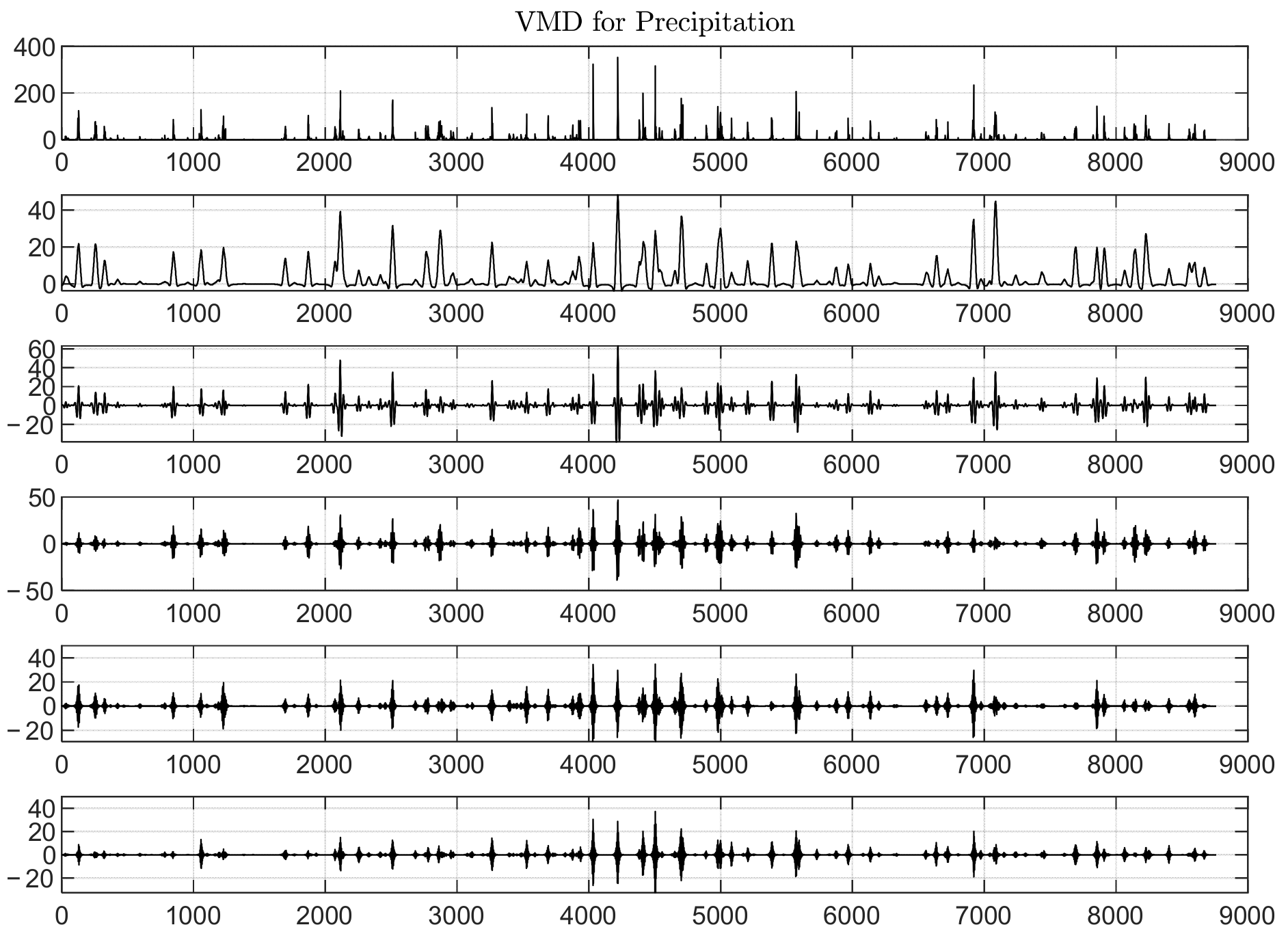 Energies 16 04130 g0a14 Energies 16 04130 g0a14