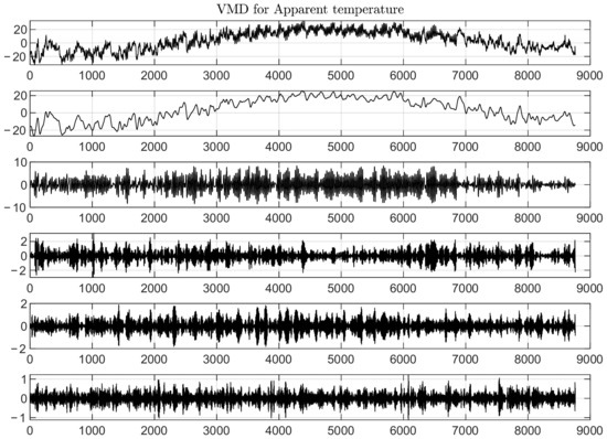Energies 16 04130 g0a15