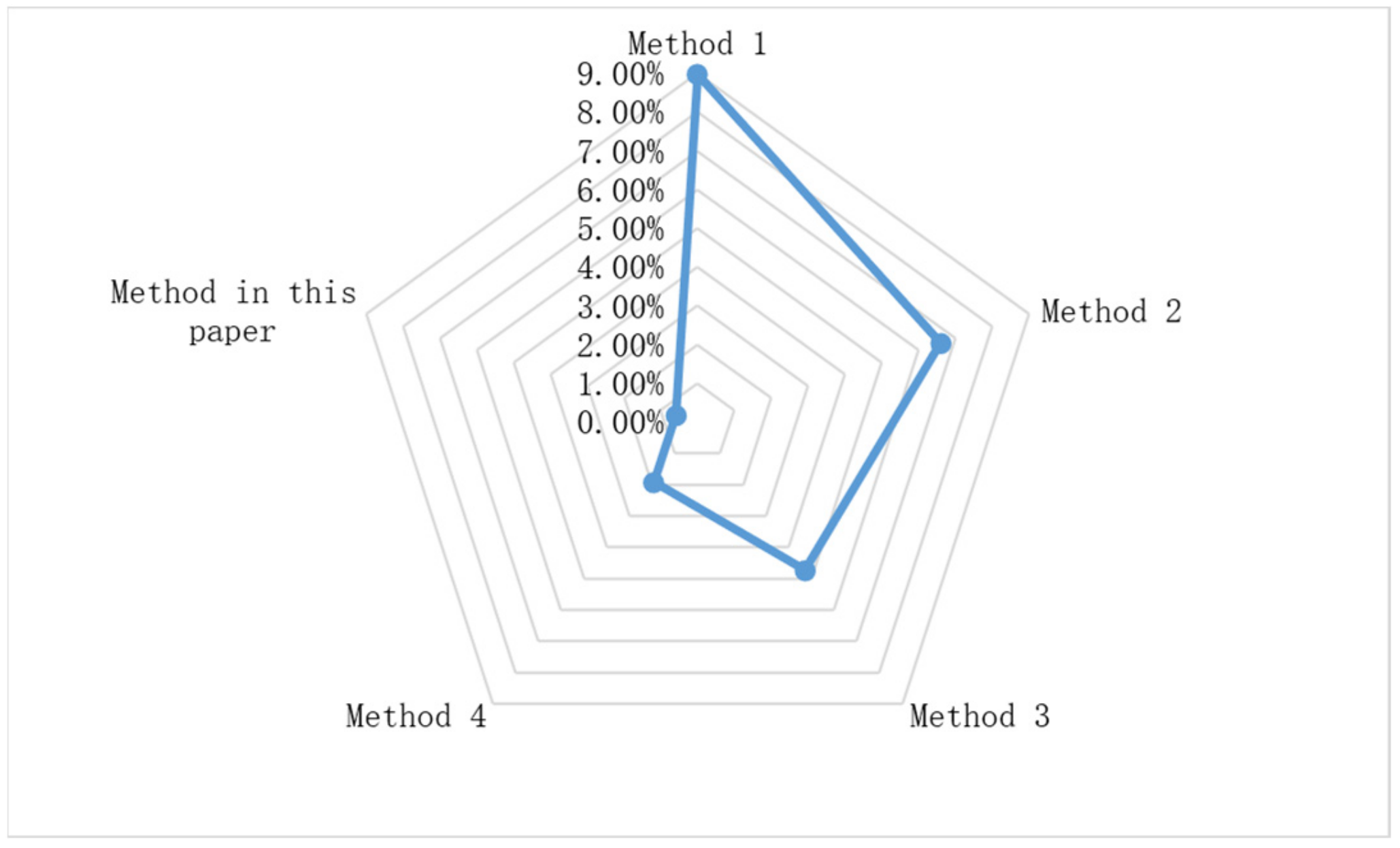 Energies 16 04130 g0a2 Energies 16 04130 g0a2