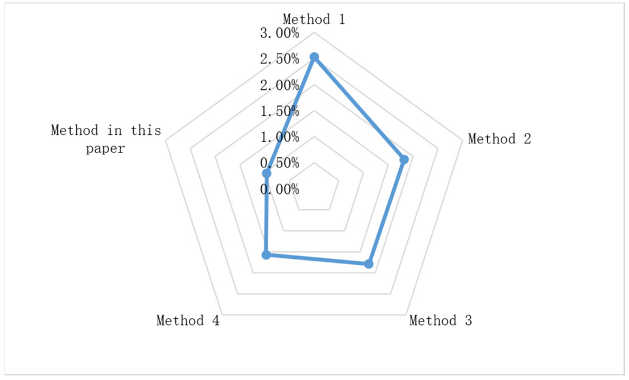 Energies 16 04130 g0a3 Energies 16 04130 g0a3