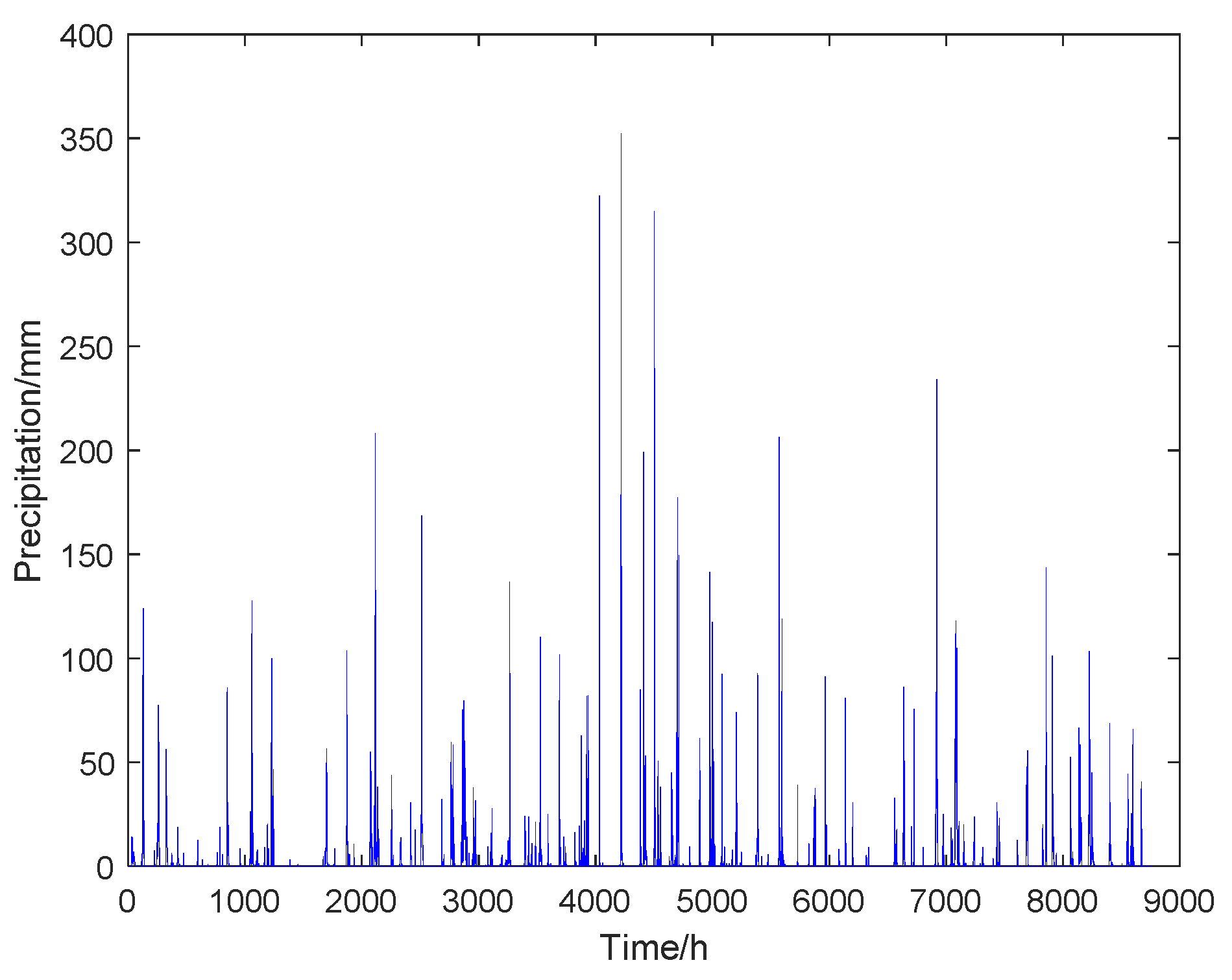 Energies 16 04130 g0a9 Energies 16 04130 g0a9