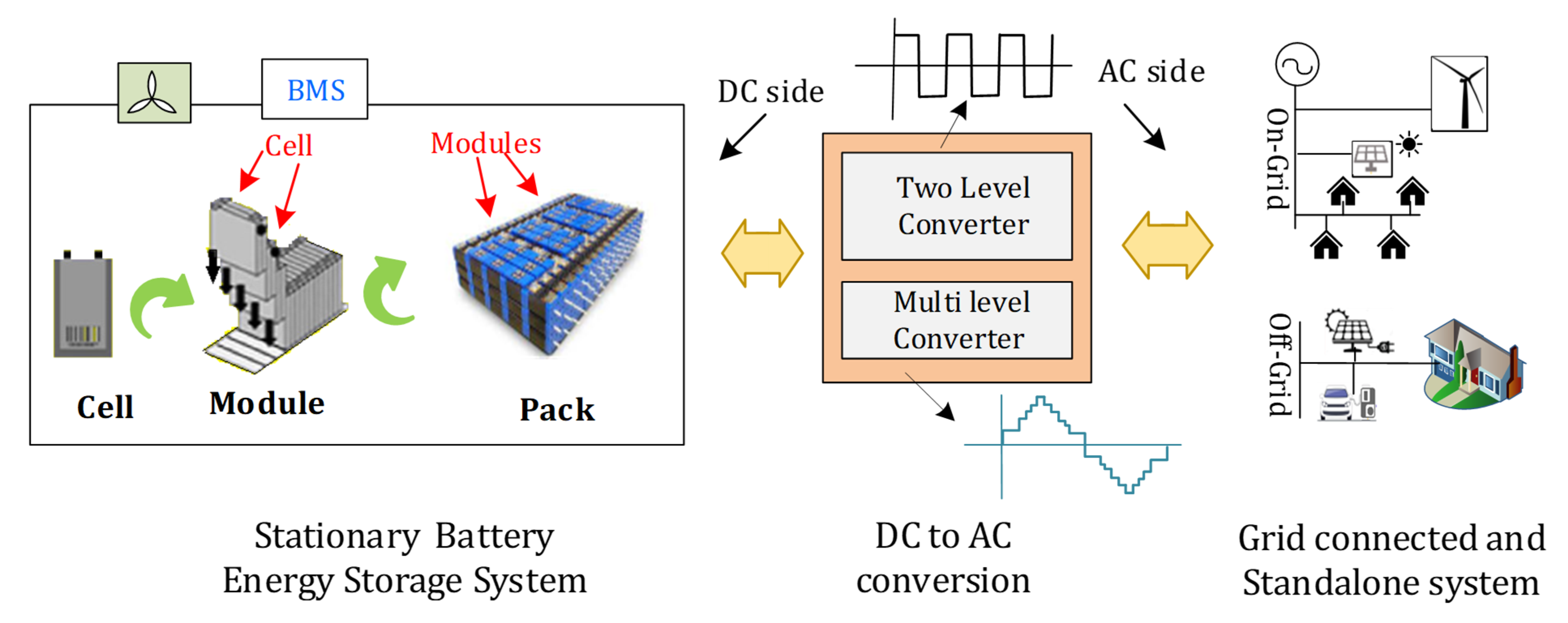 Energies 16 04133 g001