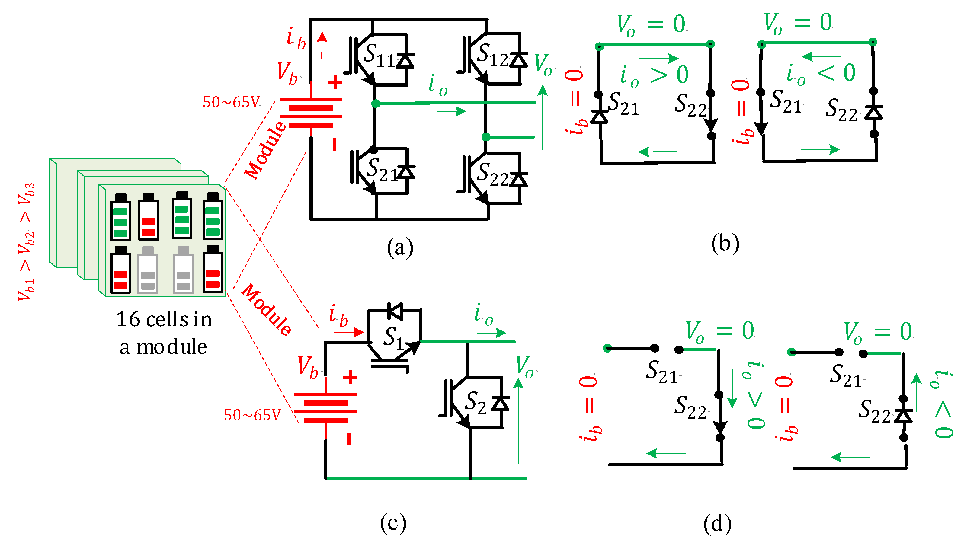 Energies 16 04133 g004