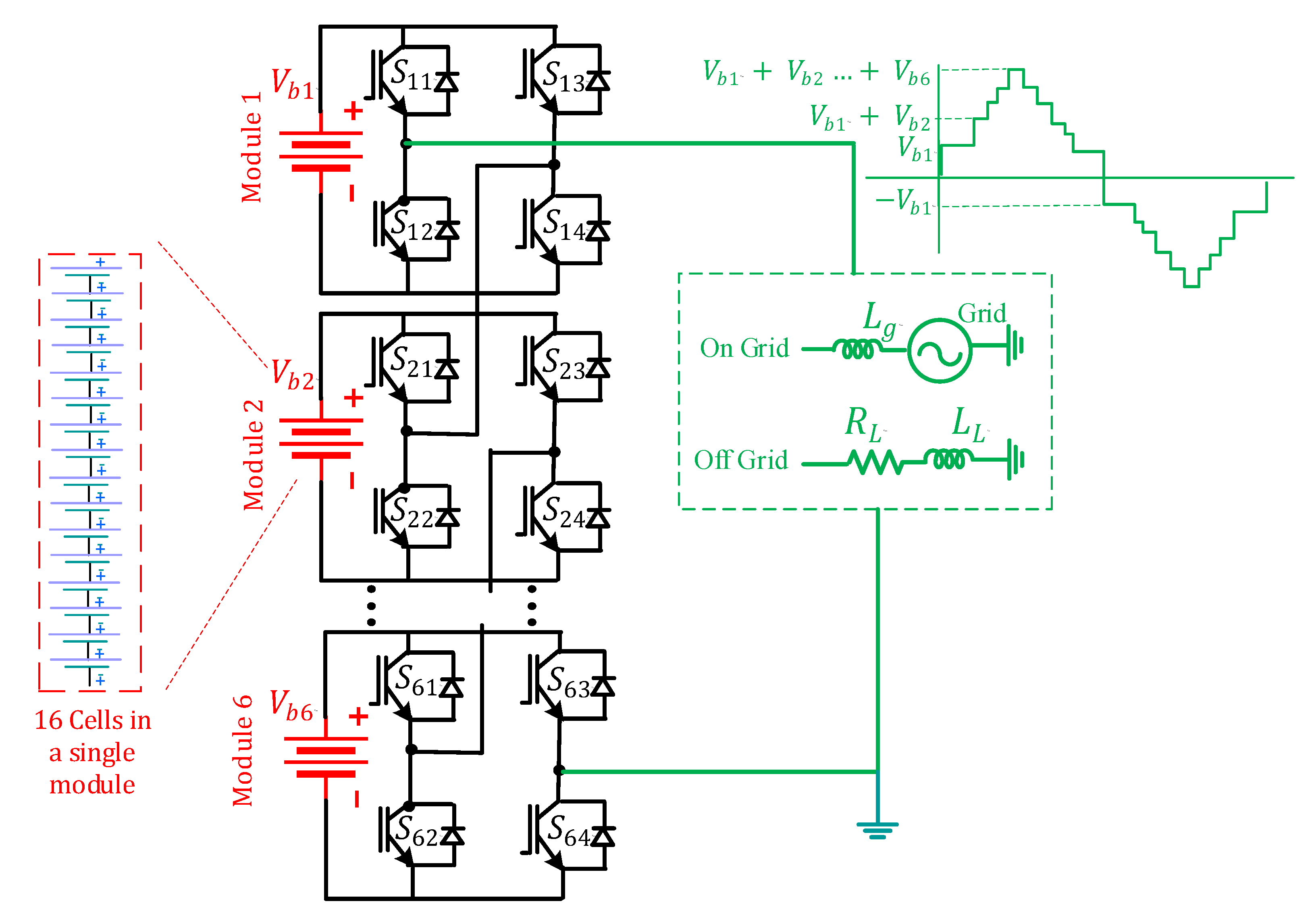 Energies 16 04133 g005