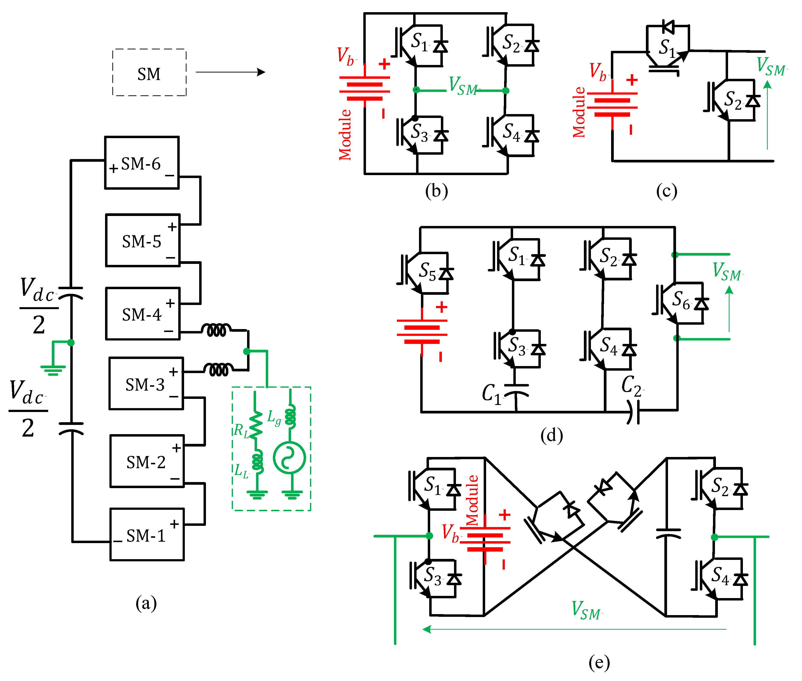 Energies 16 04133 g008