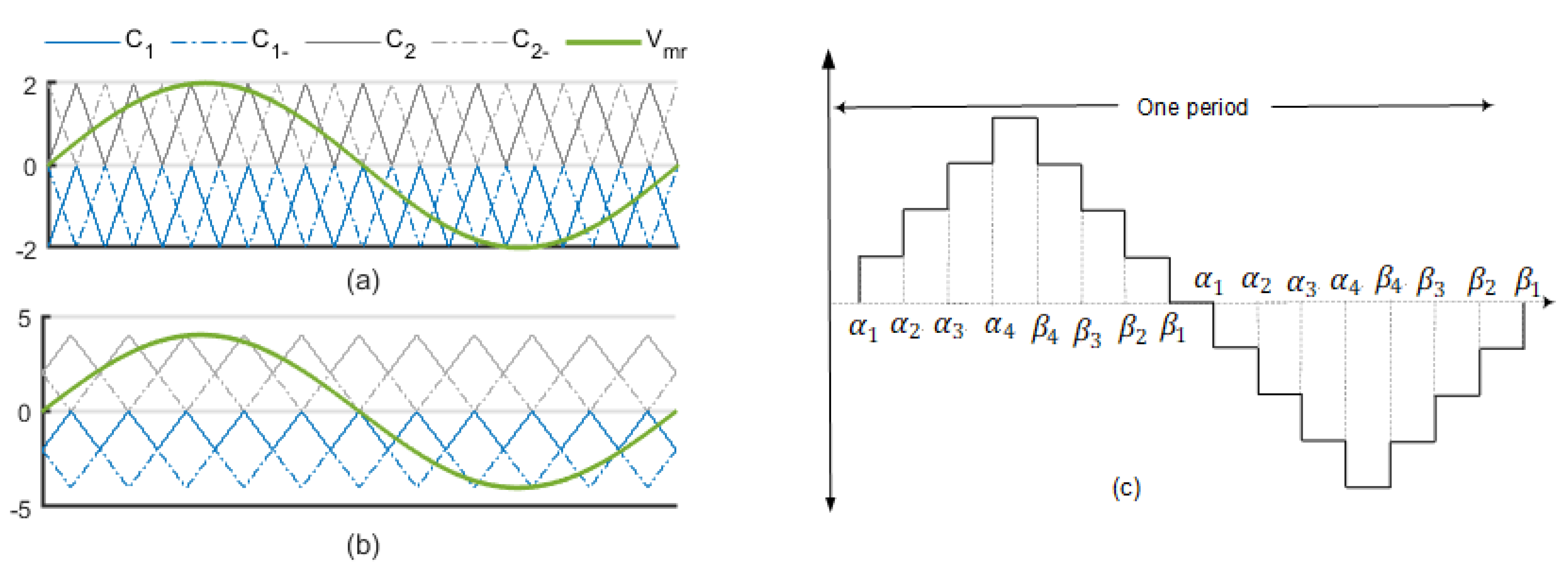 Energies 16 04133 g012