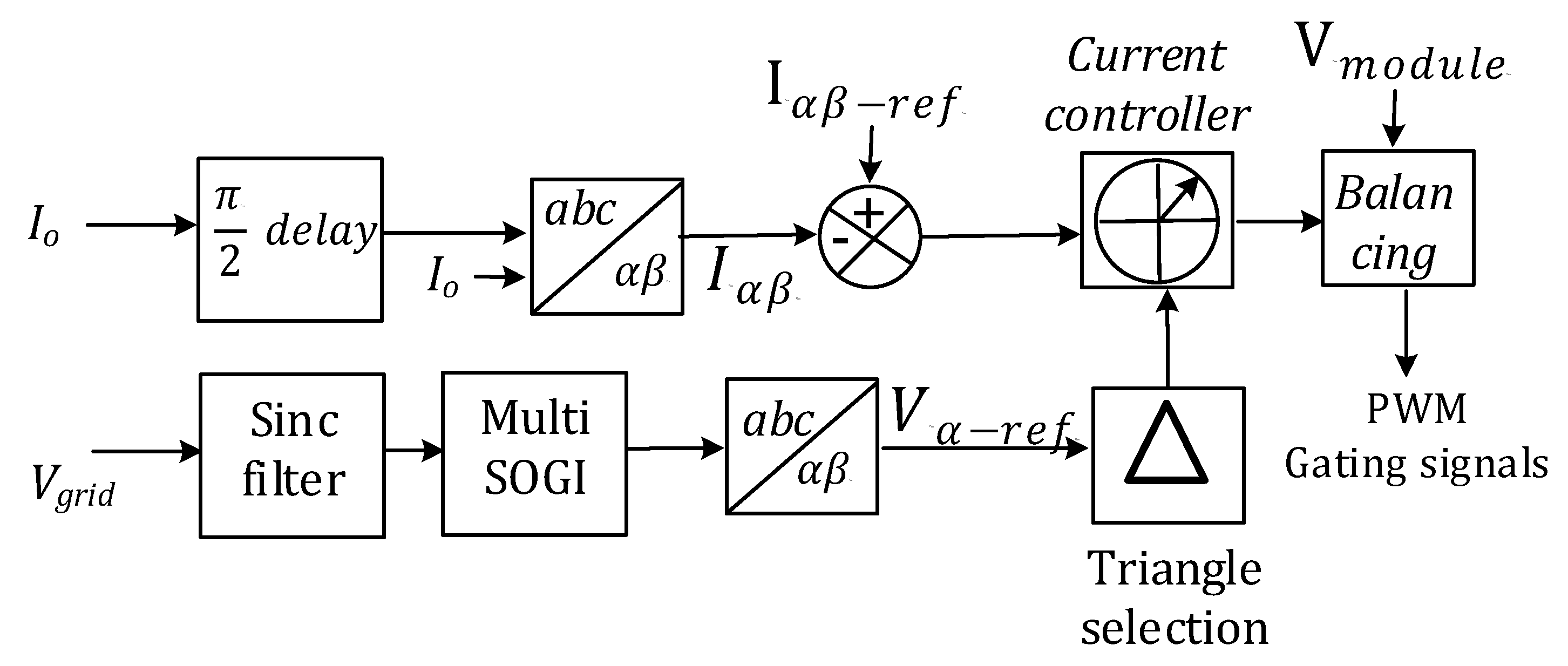 Energies 16 04133 g015