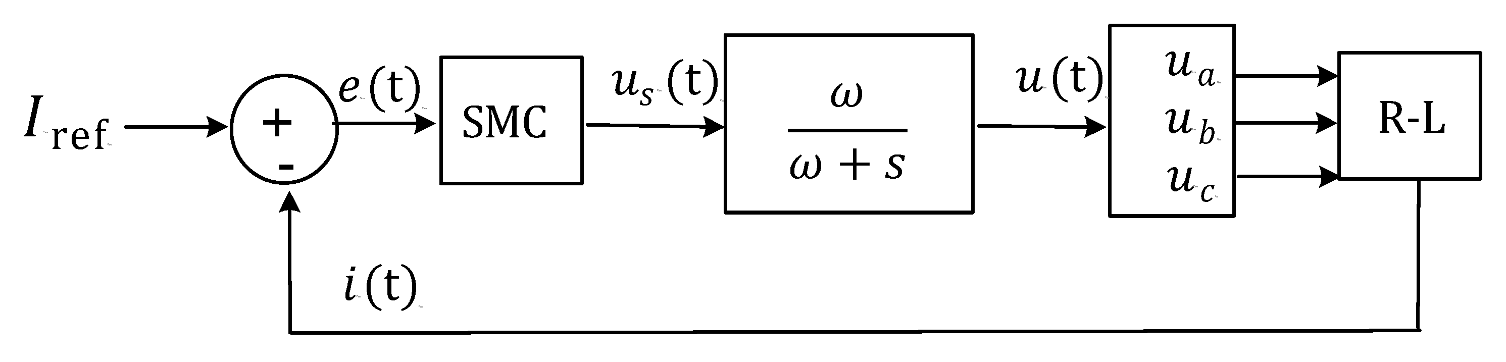 Energies 16 04133 g016
