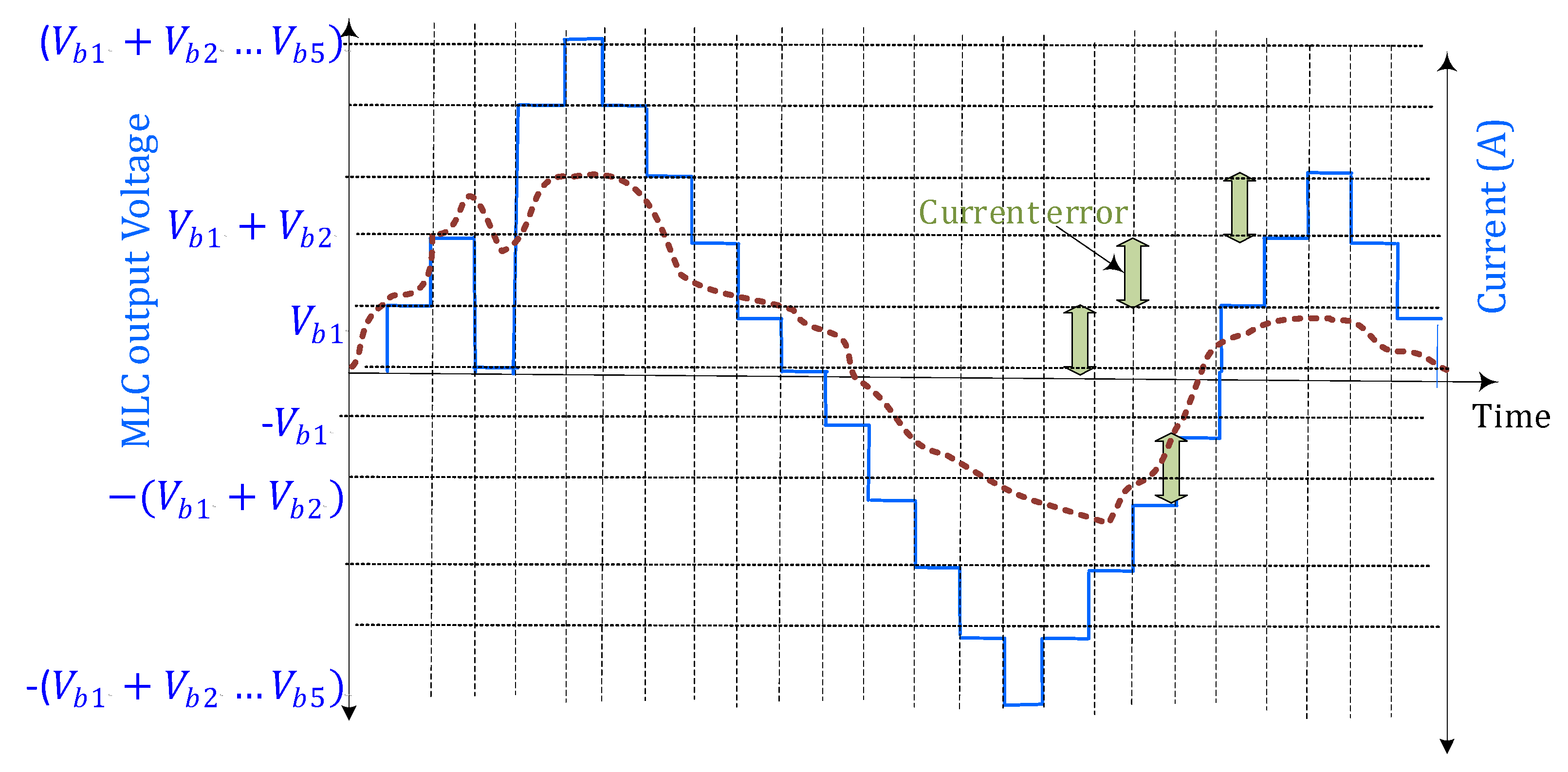 Energies 16 04133 g017