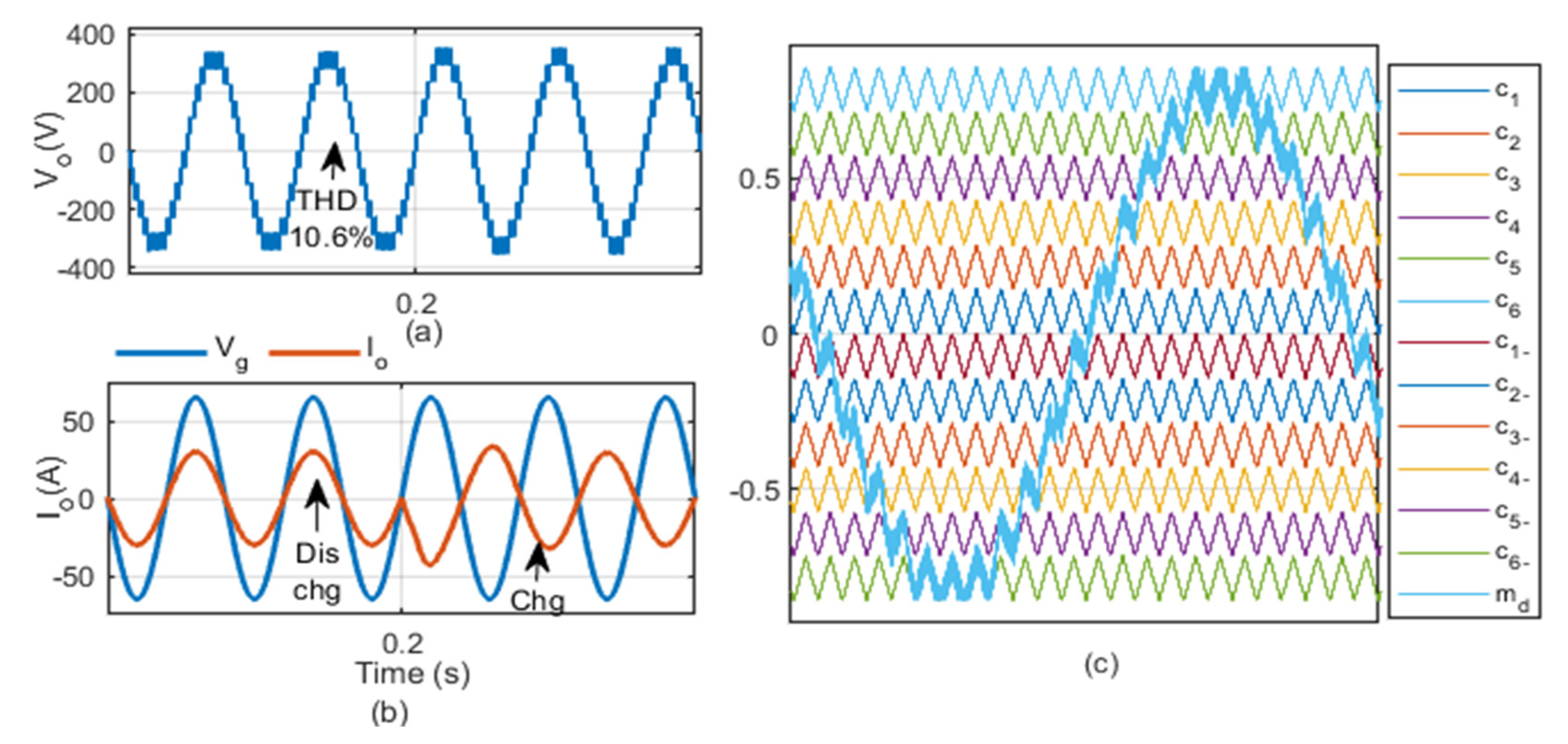 Energies 16 04133 g020