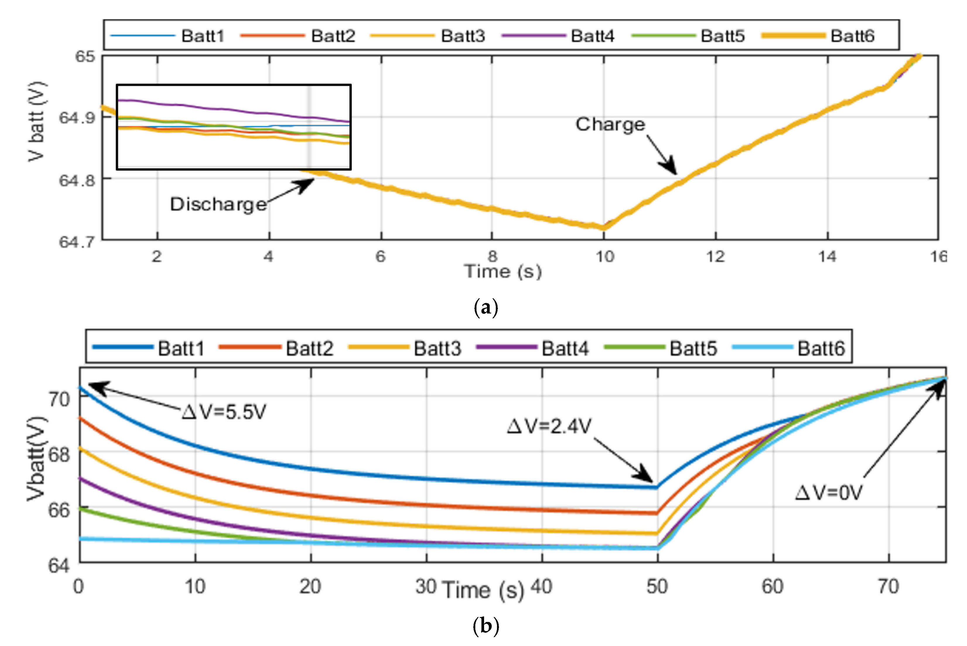 Energies 16 04133 g021