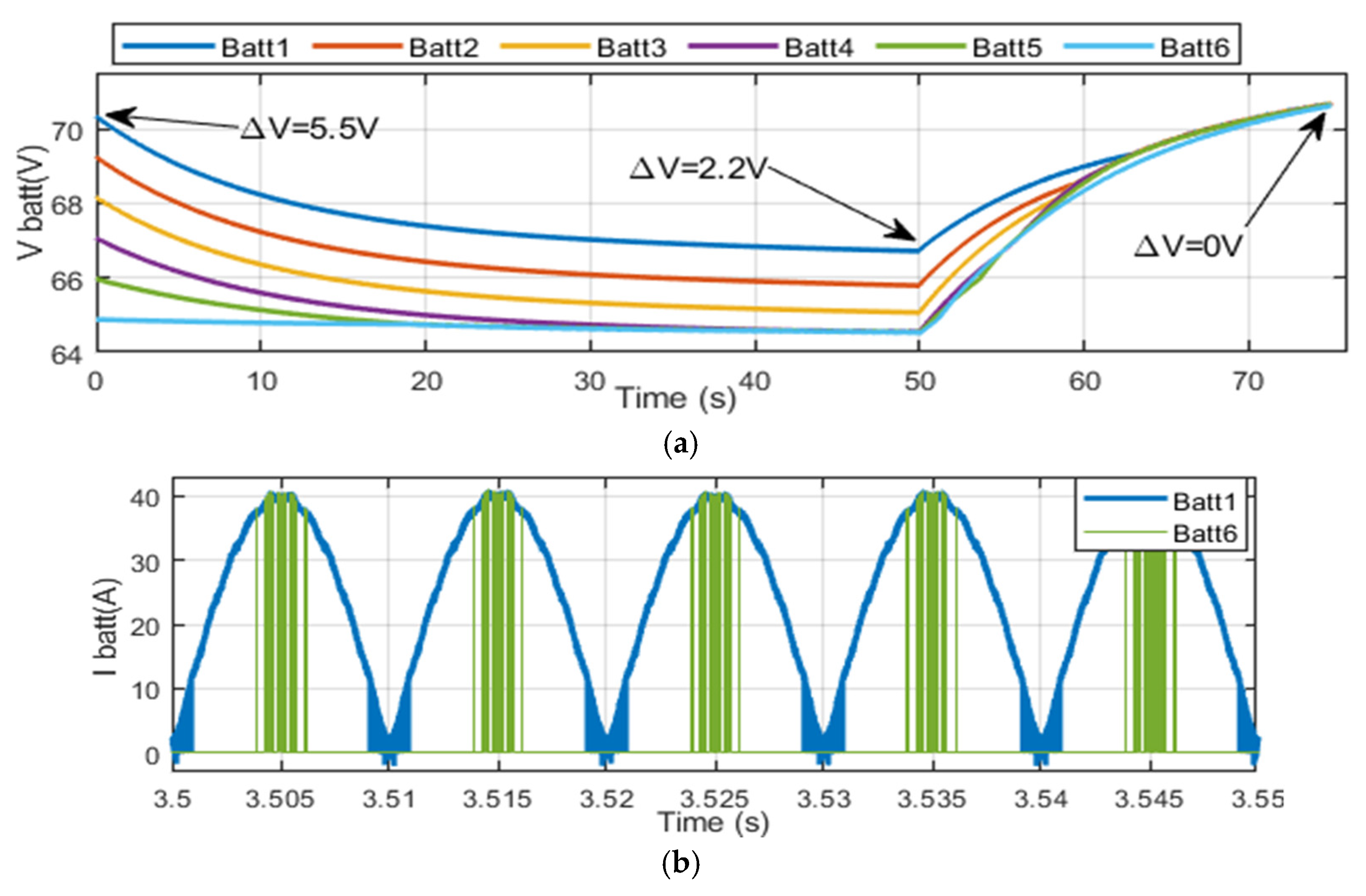 Energies 16 04133 g022