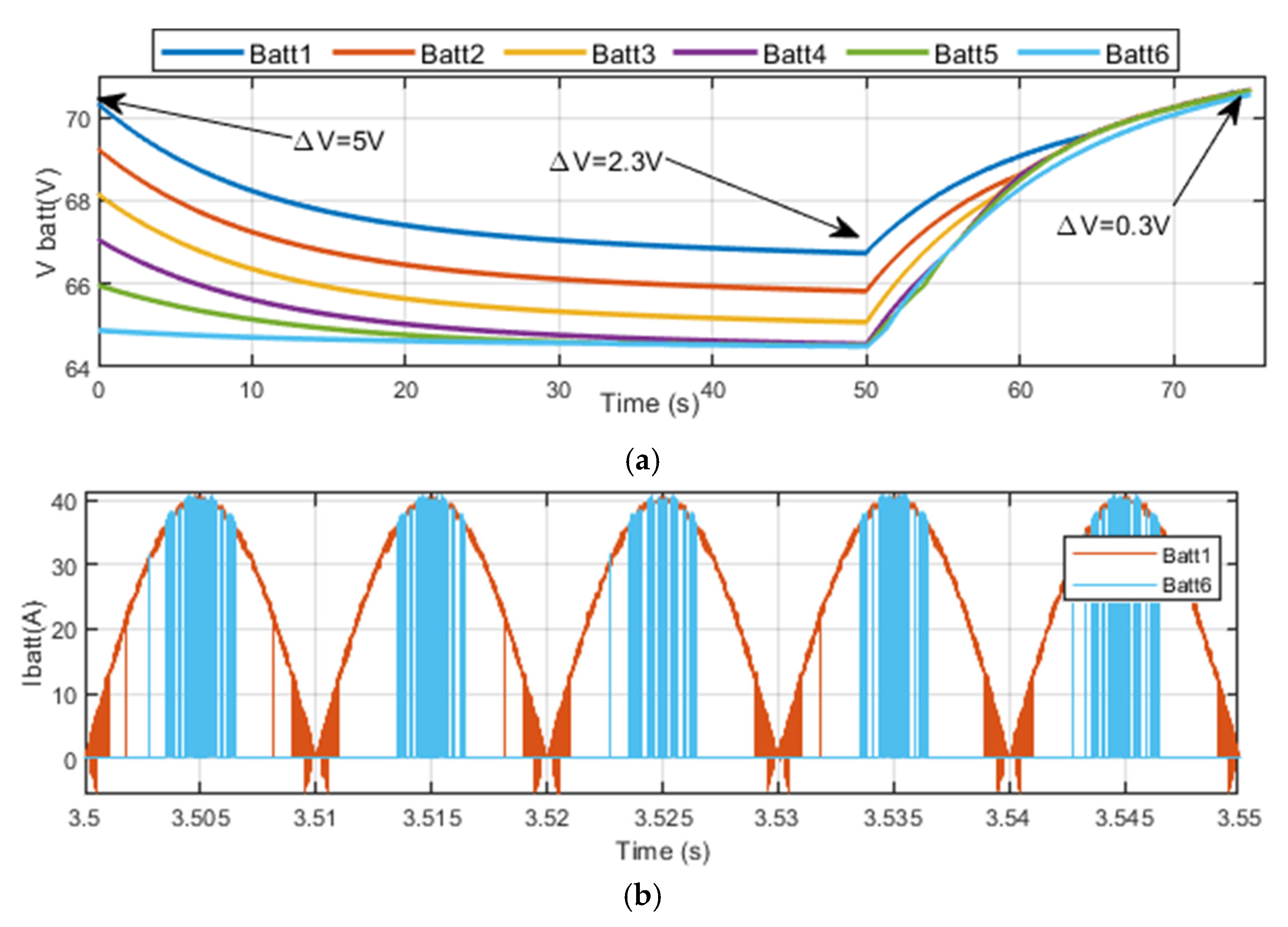 Energies 16 04133 g023