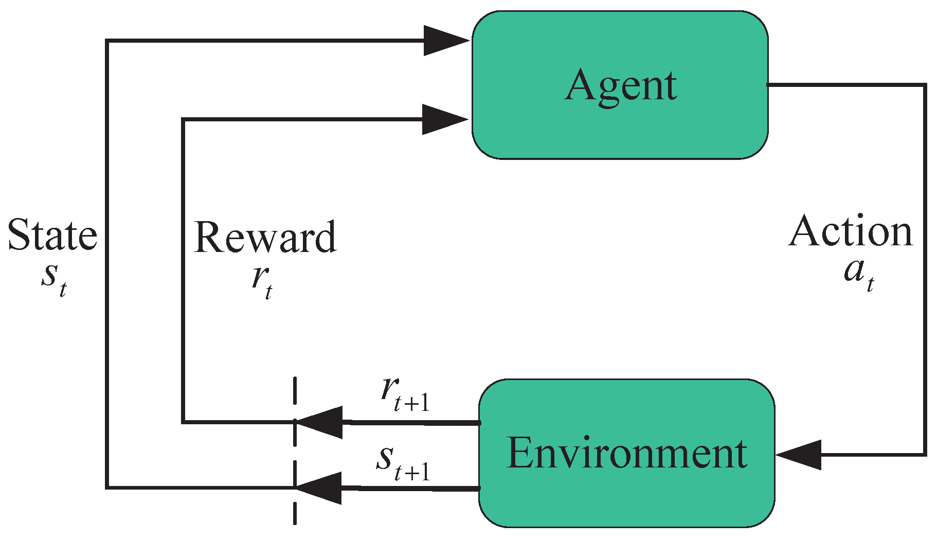 Energies 16 04143 g002