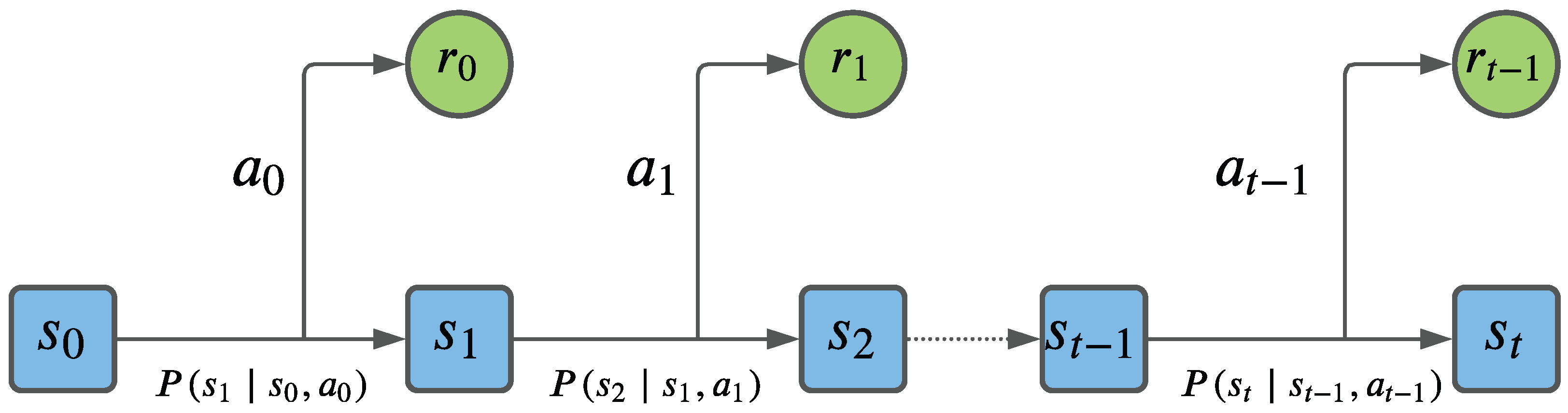 Energies 16 04143 g003
