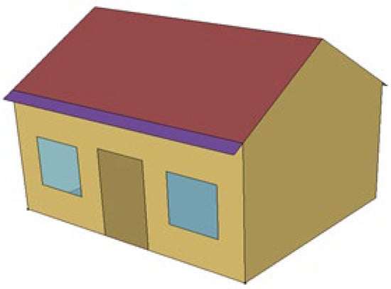 Energies 16 04148 g0a1