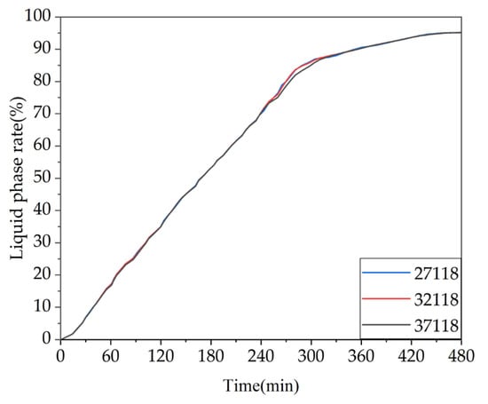 Energies 16 04148 g0a2