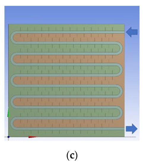 Energies 16 04148 g0a6b