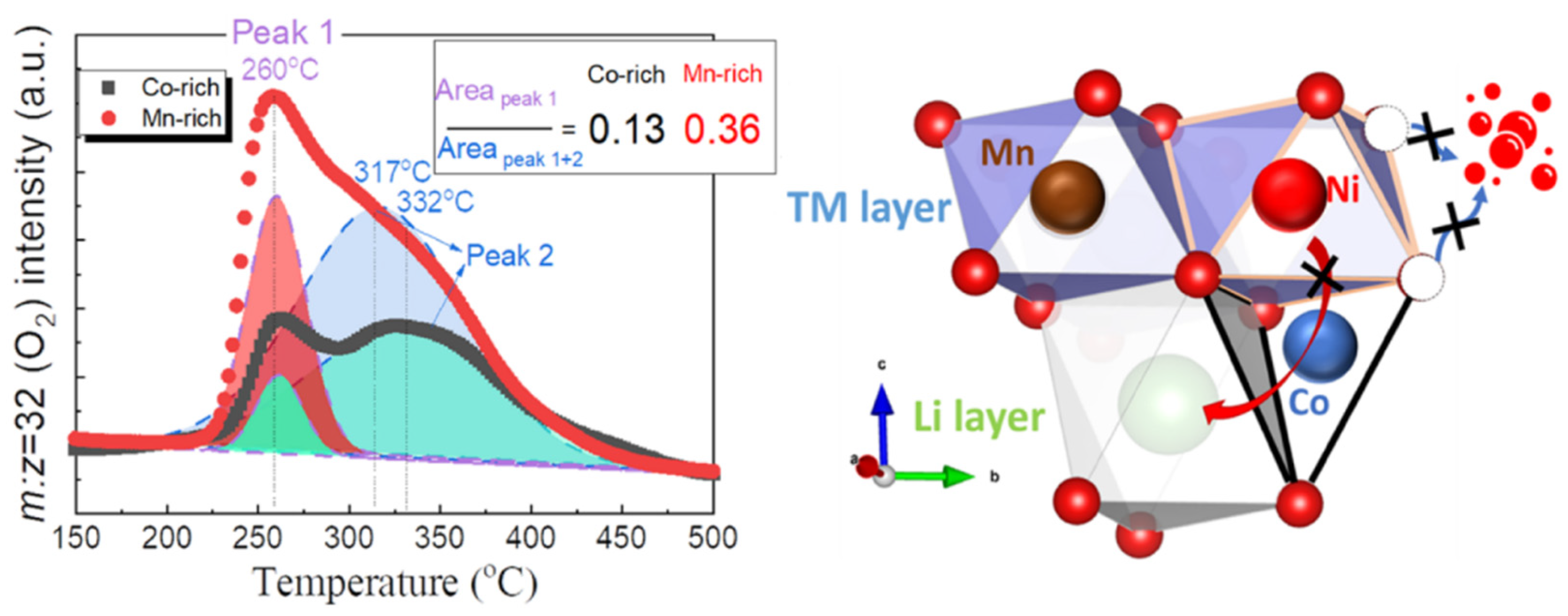 Energies 16 04149 g001
