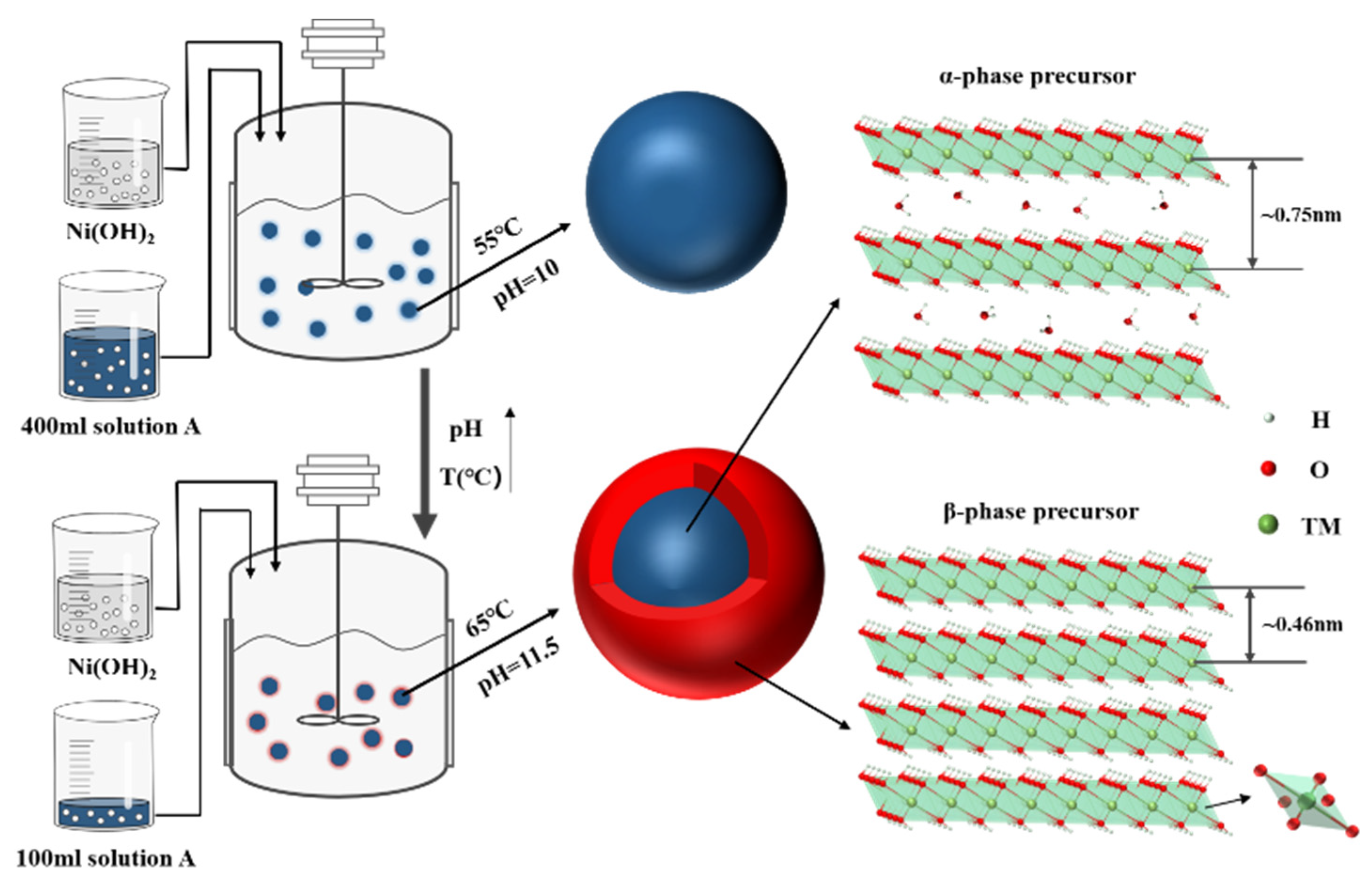 Energies 16 04149 g002