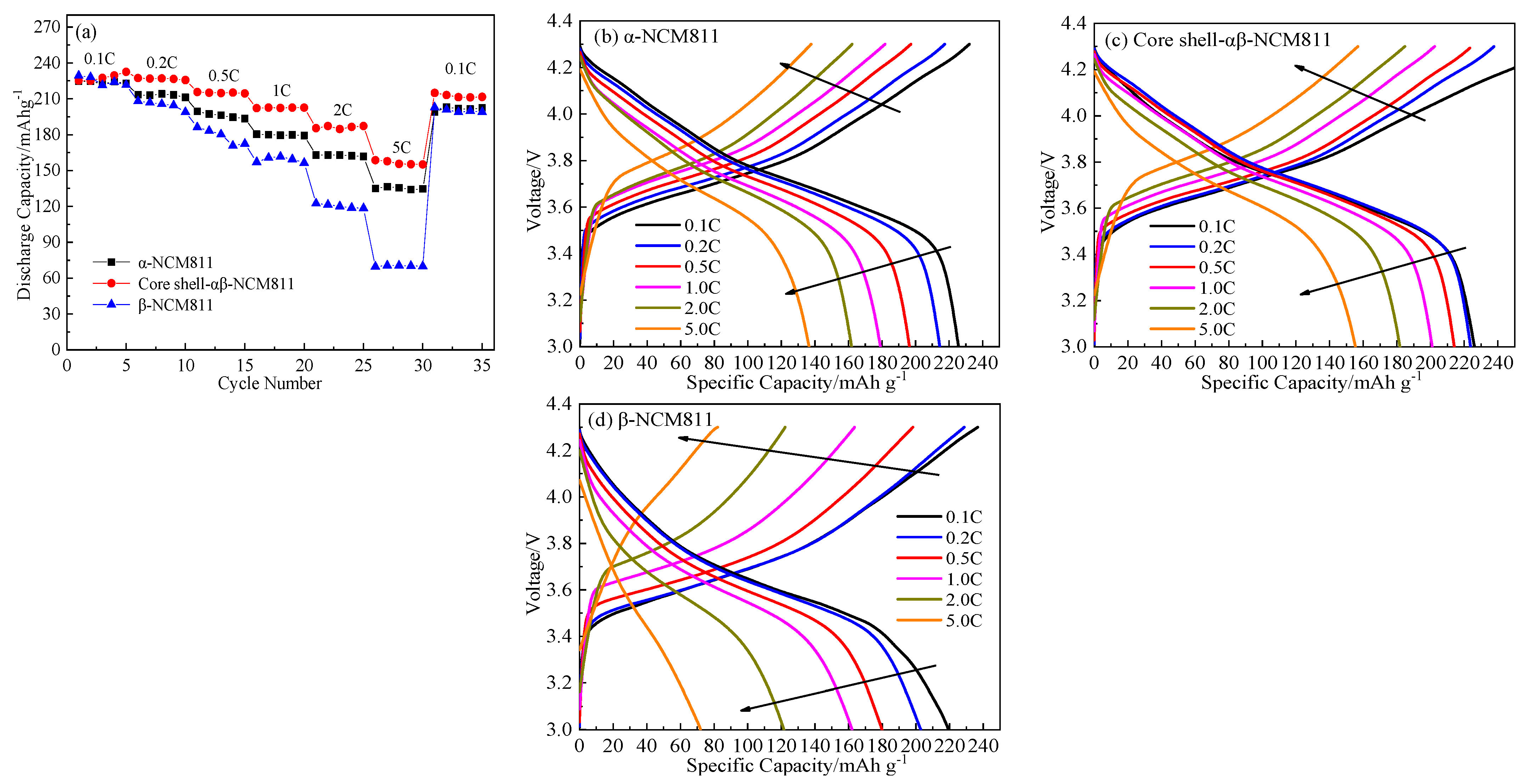 Energies 16 04149 g008