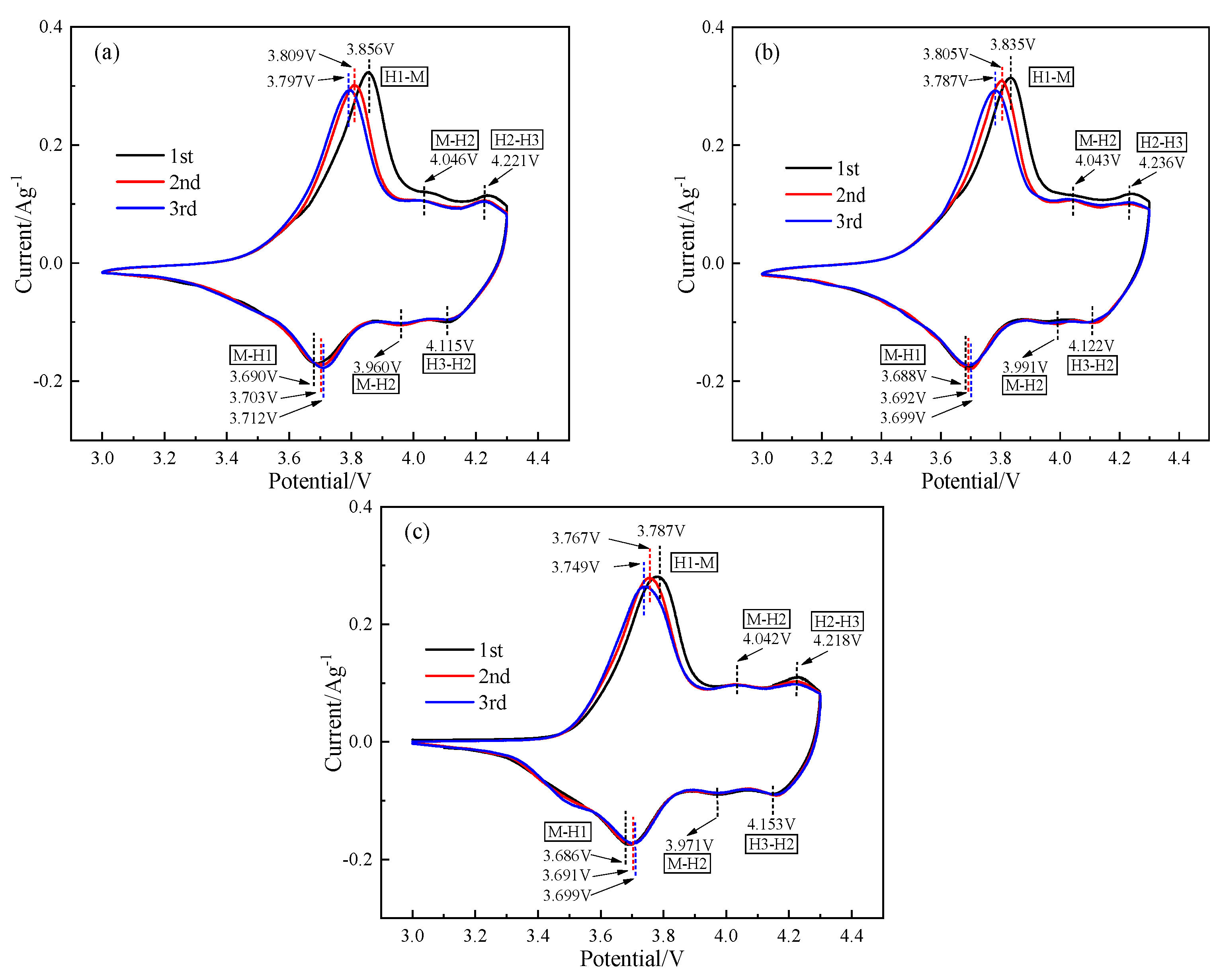 Energies 16 04149 g009
