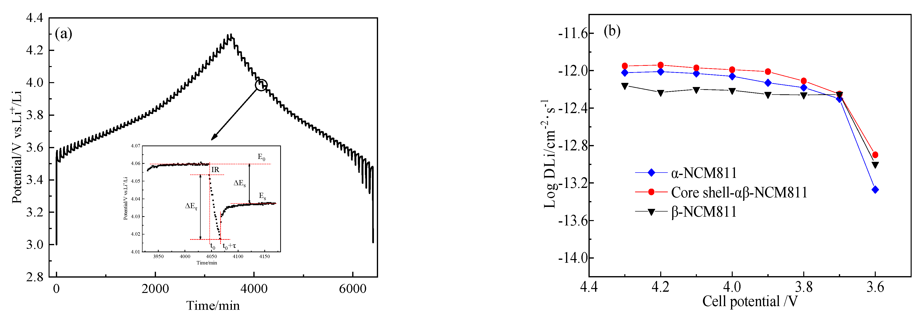 Energies 16 04149 g011