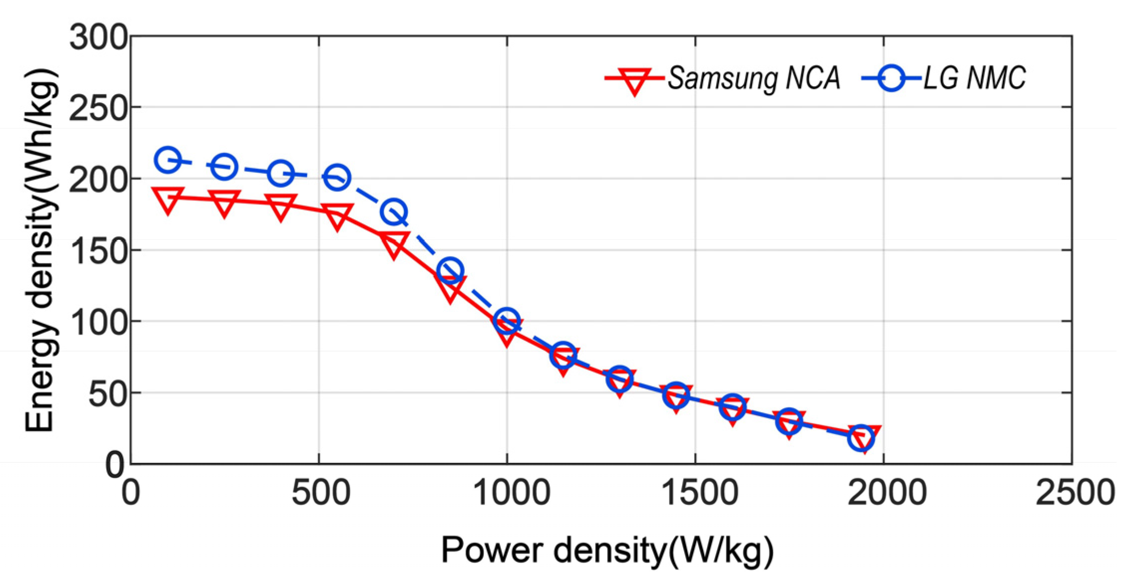 Energies 16 04154 g003 Energies 16 04154 g003
