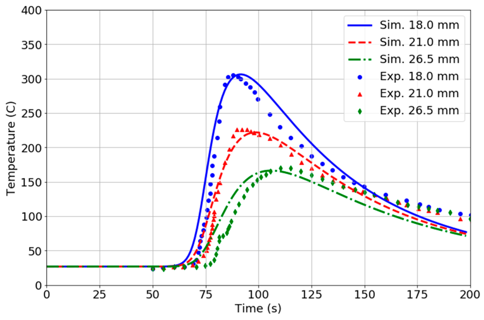 Energies 16 04157 g003 Energies 16 04157 g003