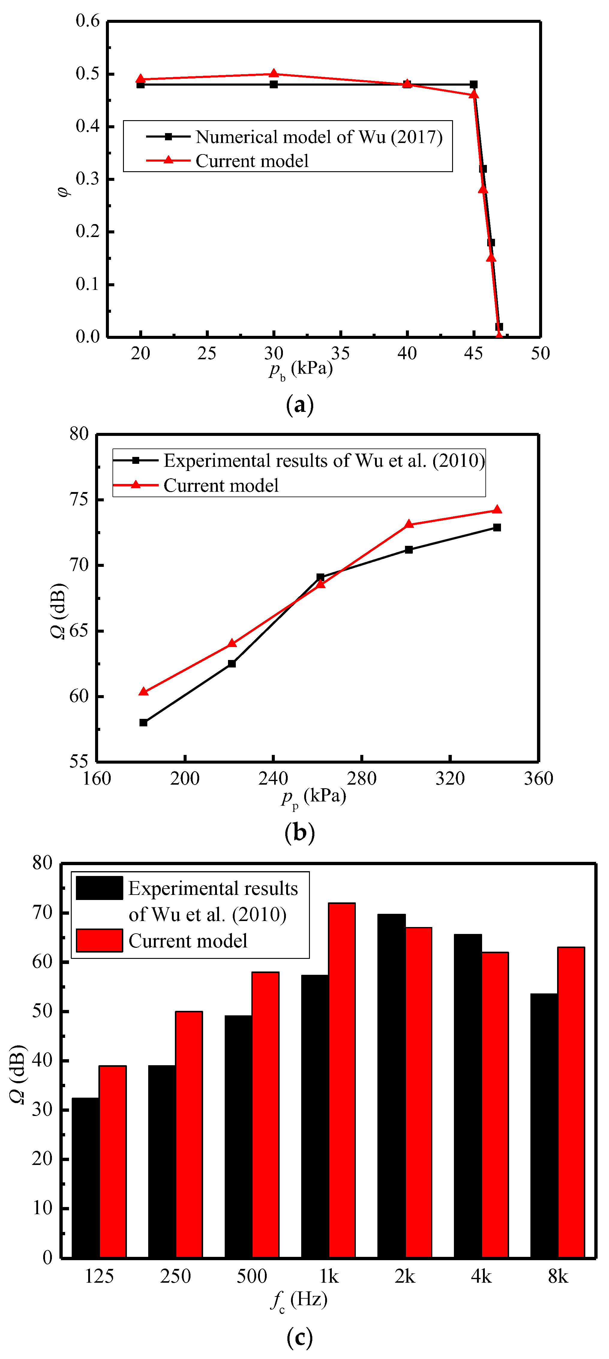 Energies 16 04158 g004 Energies 16 04158 g004