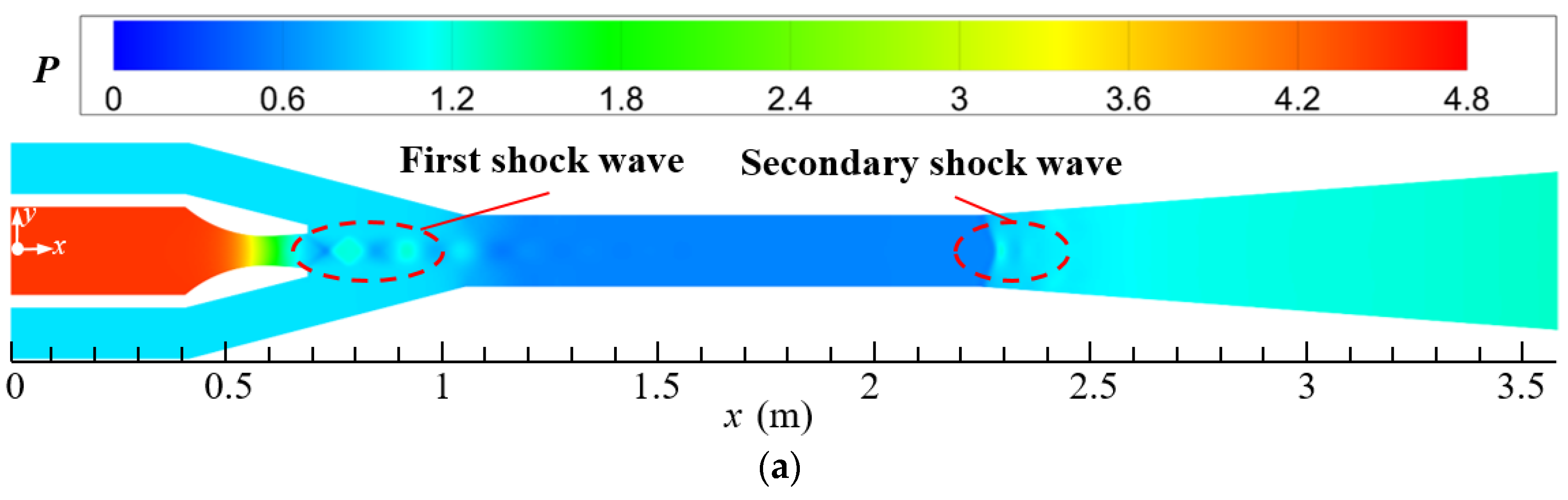 Energies 16 04158 g005a Energies 16 04158 g005a