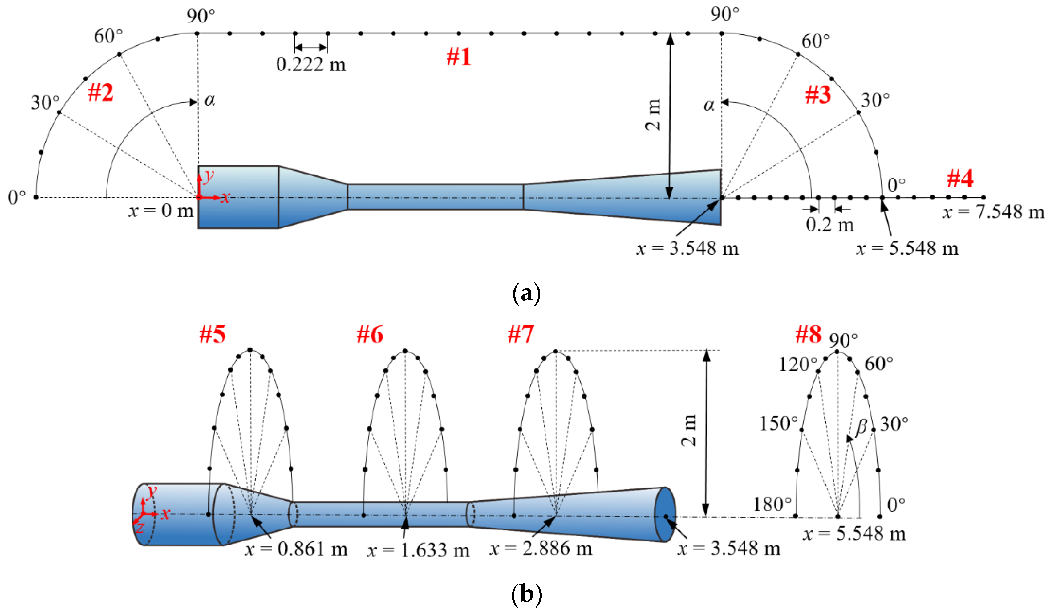 Energies 16 04158 g008 Energies 16 04158 g008