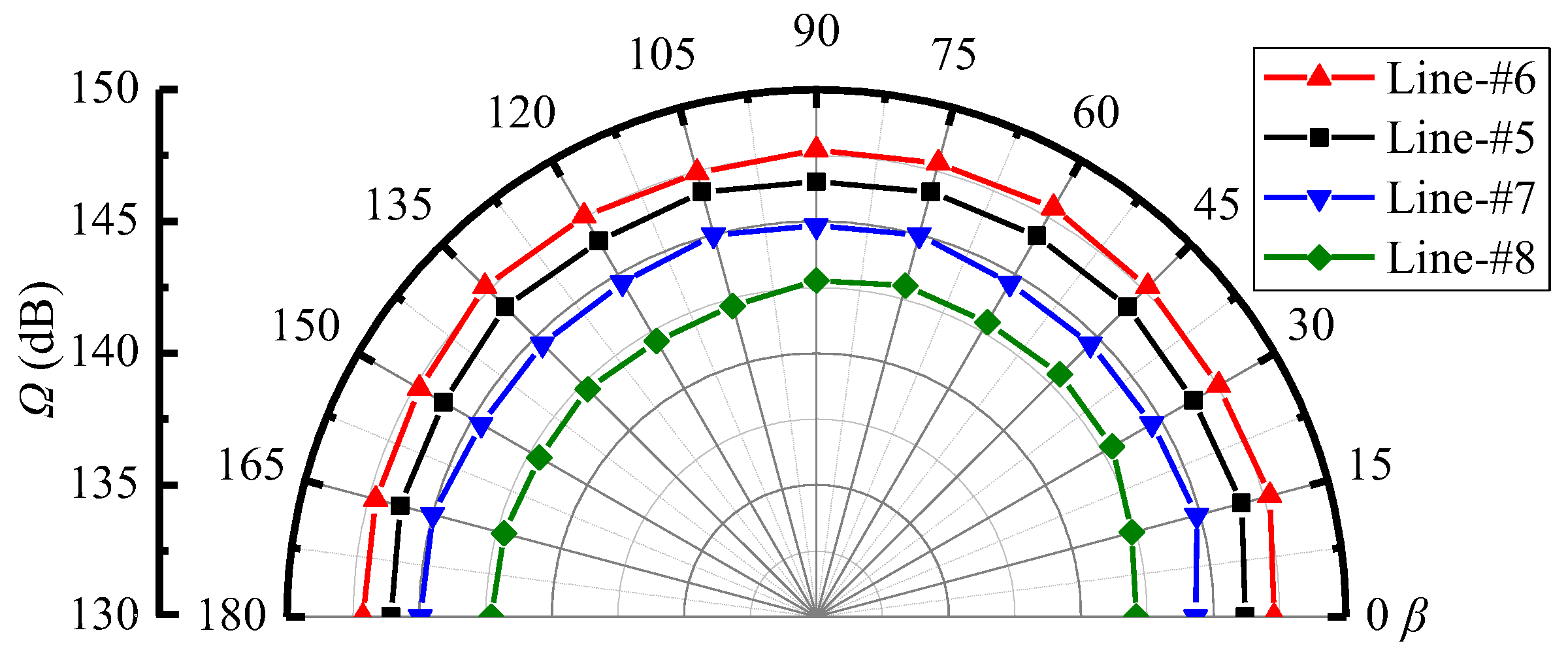 Energies 16 04158 g010 Energies 16 04158 g010